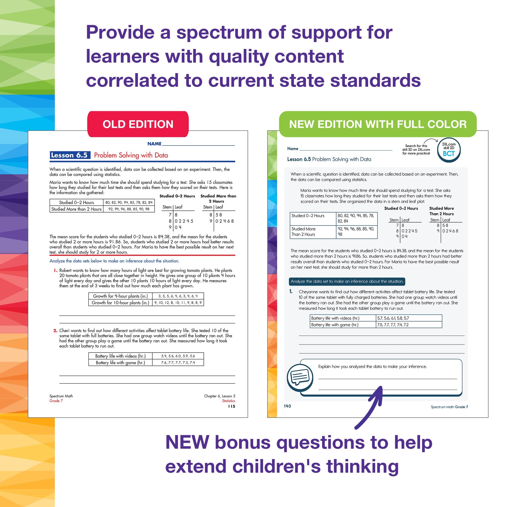 Spectrum Math Workbook, Grade 7