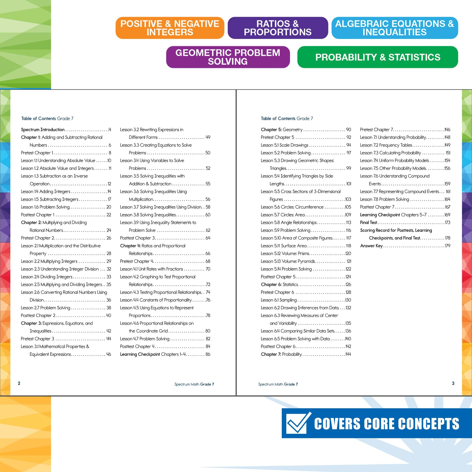 Spectrum Math Workbook, Grade 7