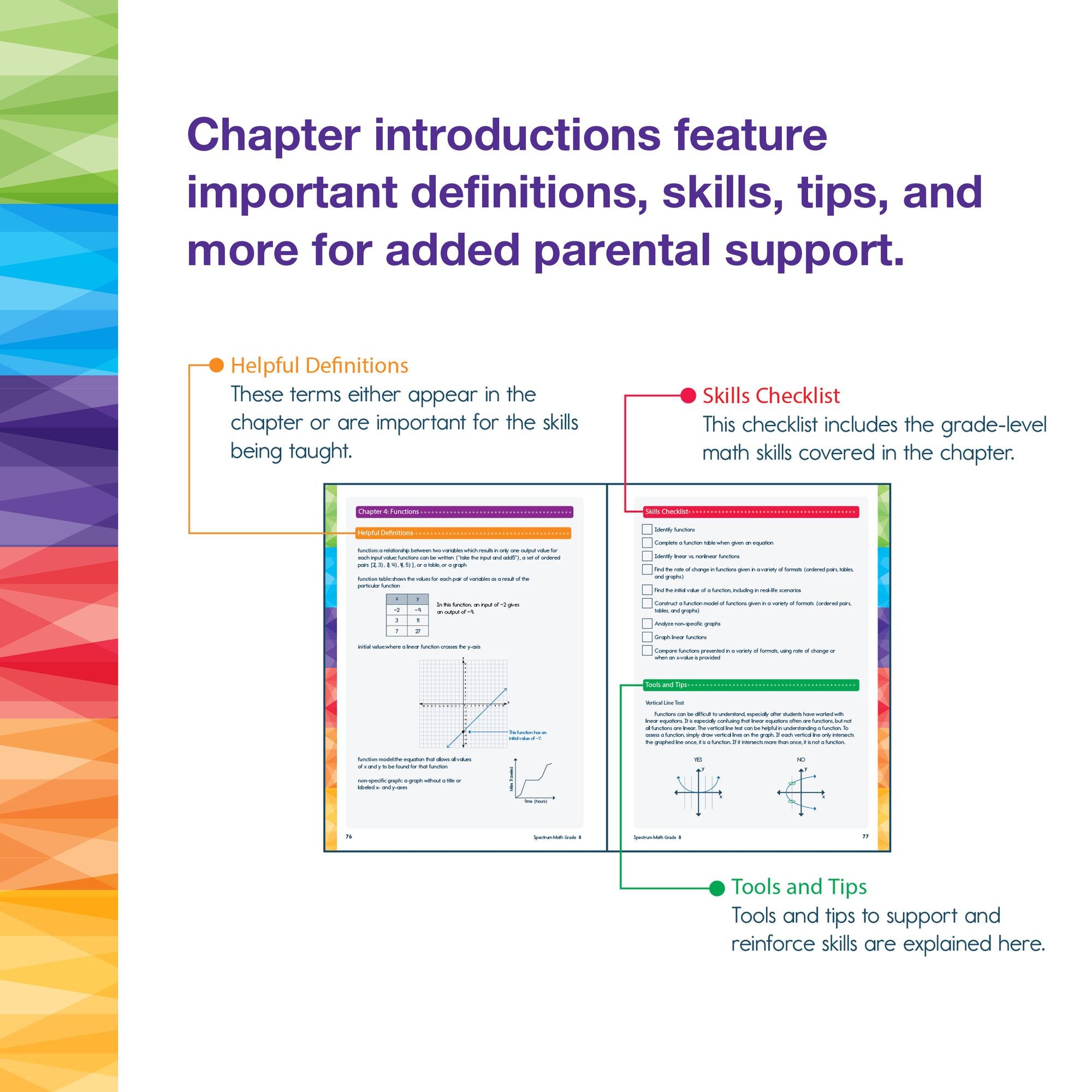 Spectrum Math Workbook, Grade 8