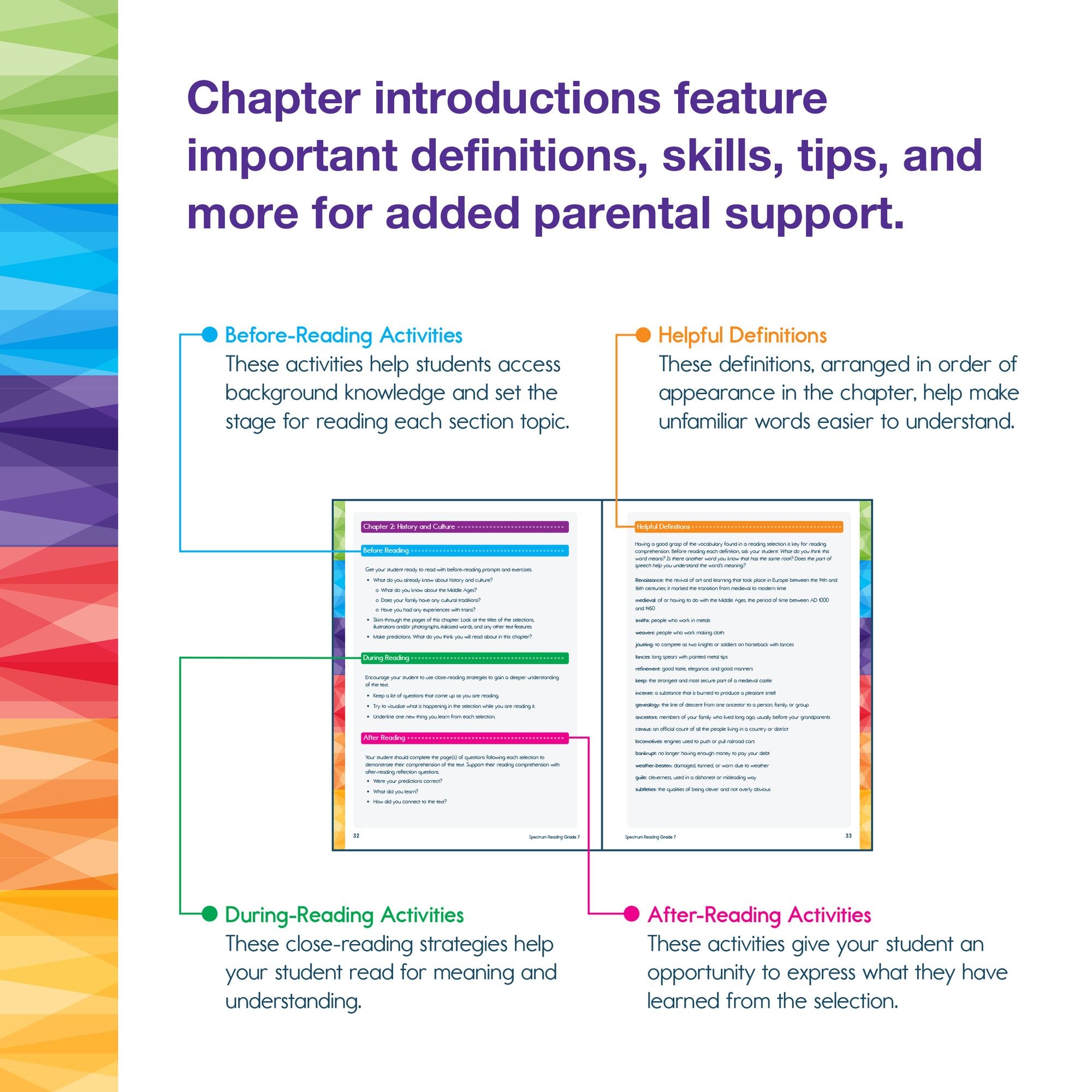 Spectrum Reading Workbook, Grade 7
