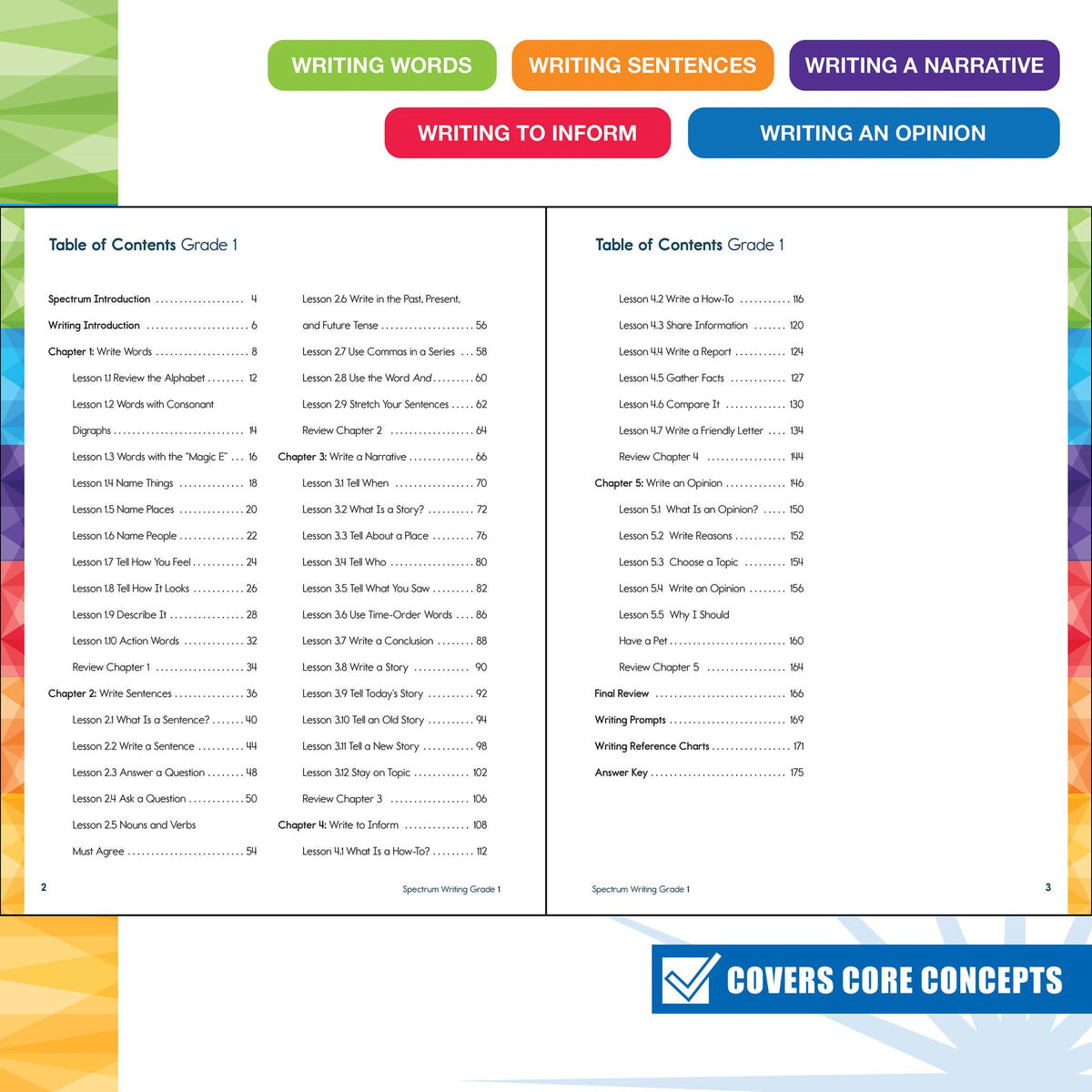 Spectrum Writing Workbook, Grade 1