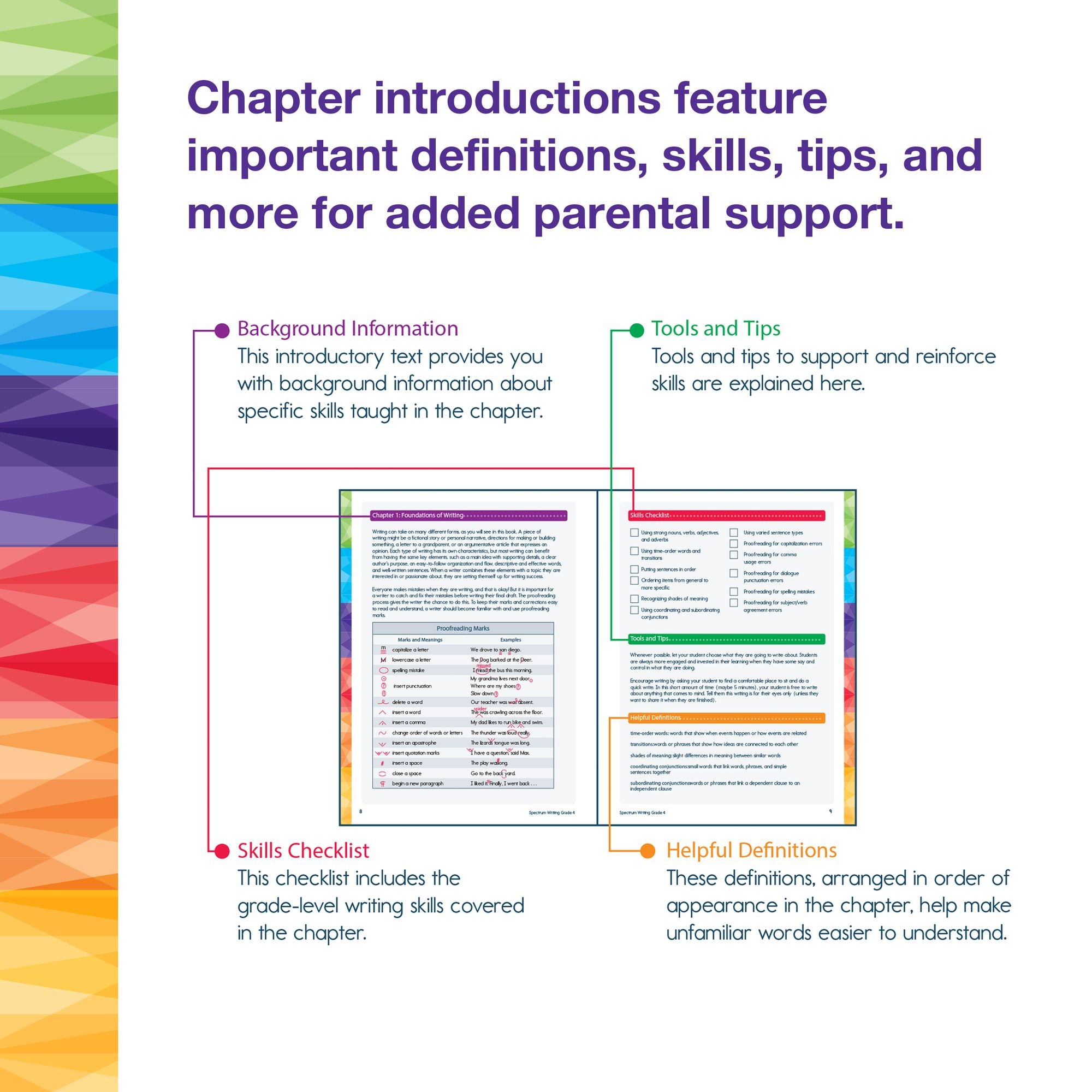 Spectrum Writing Workbook, Grade 4