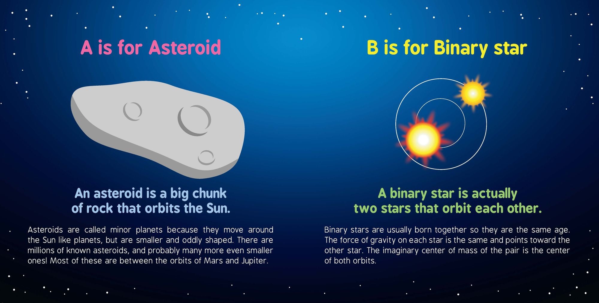 ABCs of Space
