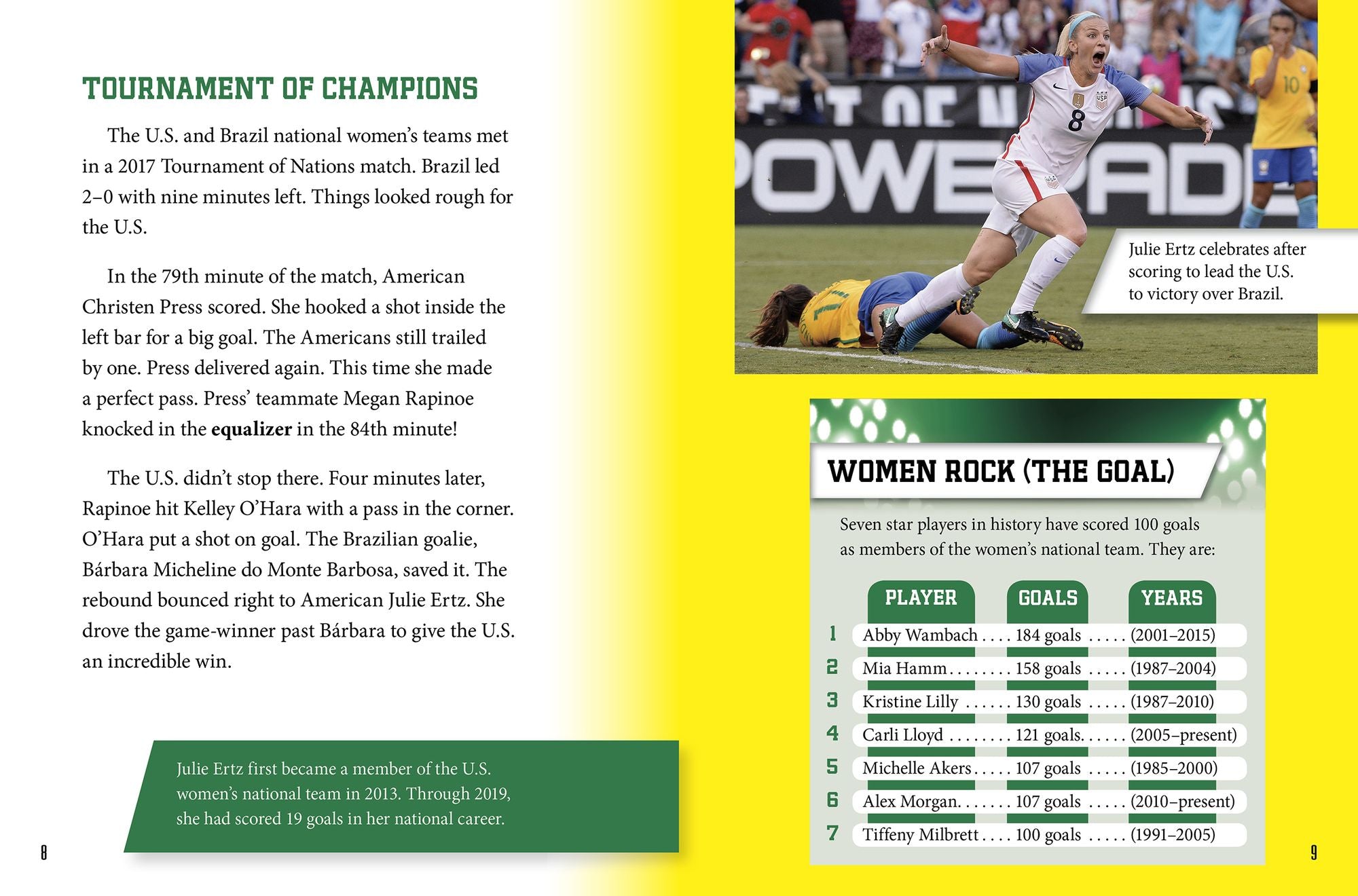 Soccer's Greatest Last-Second Shots and Other Crunch-Time Heroics