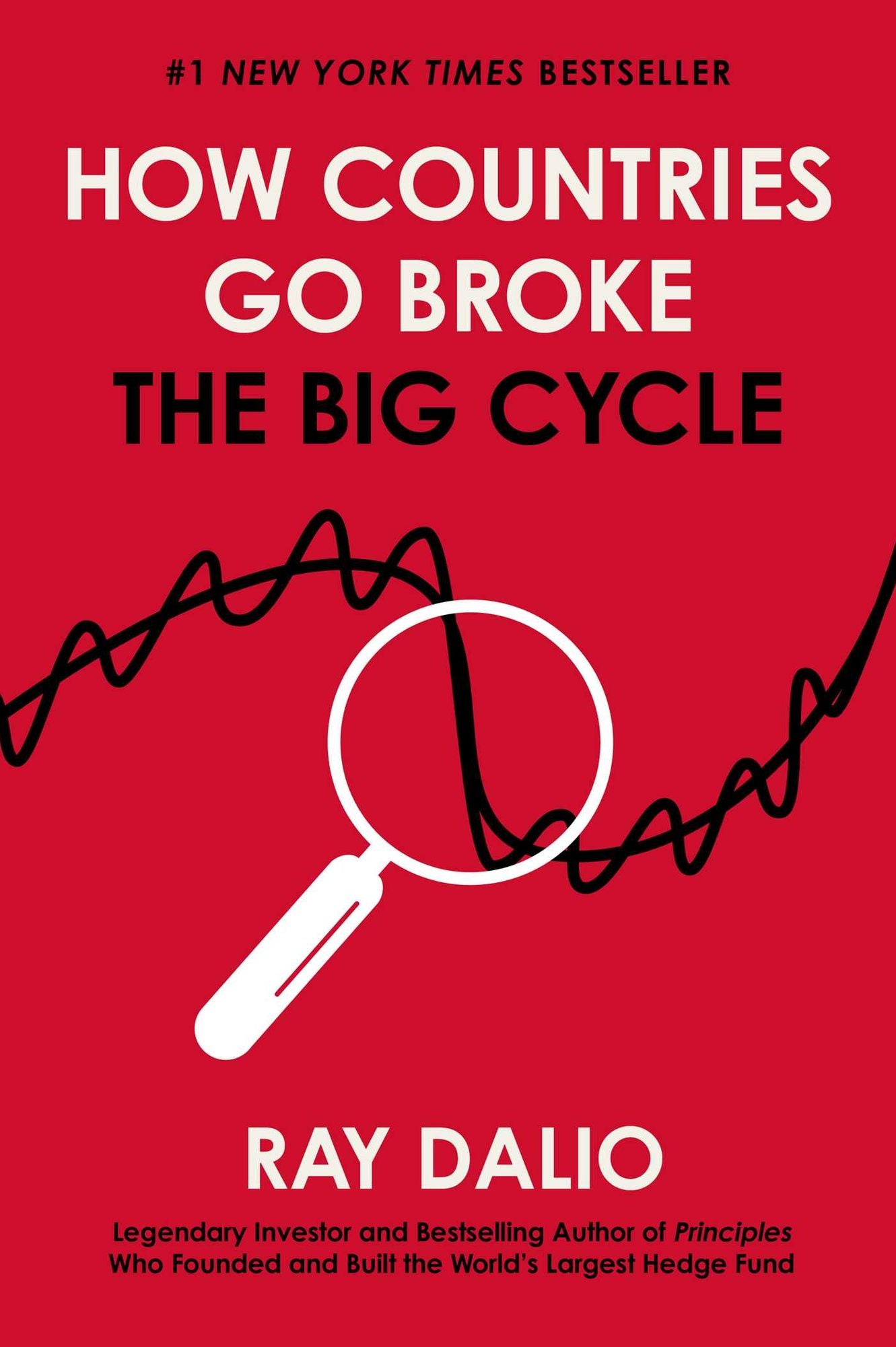 How Countries Go Broke: The Big Cycle