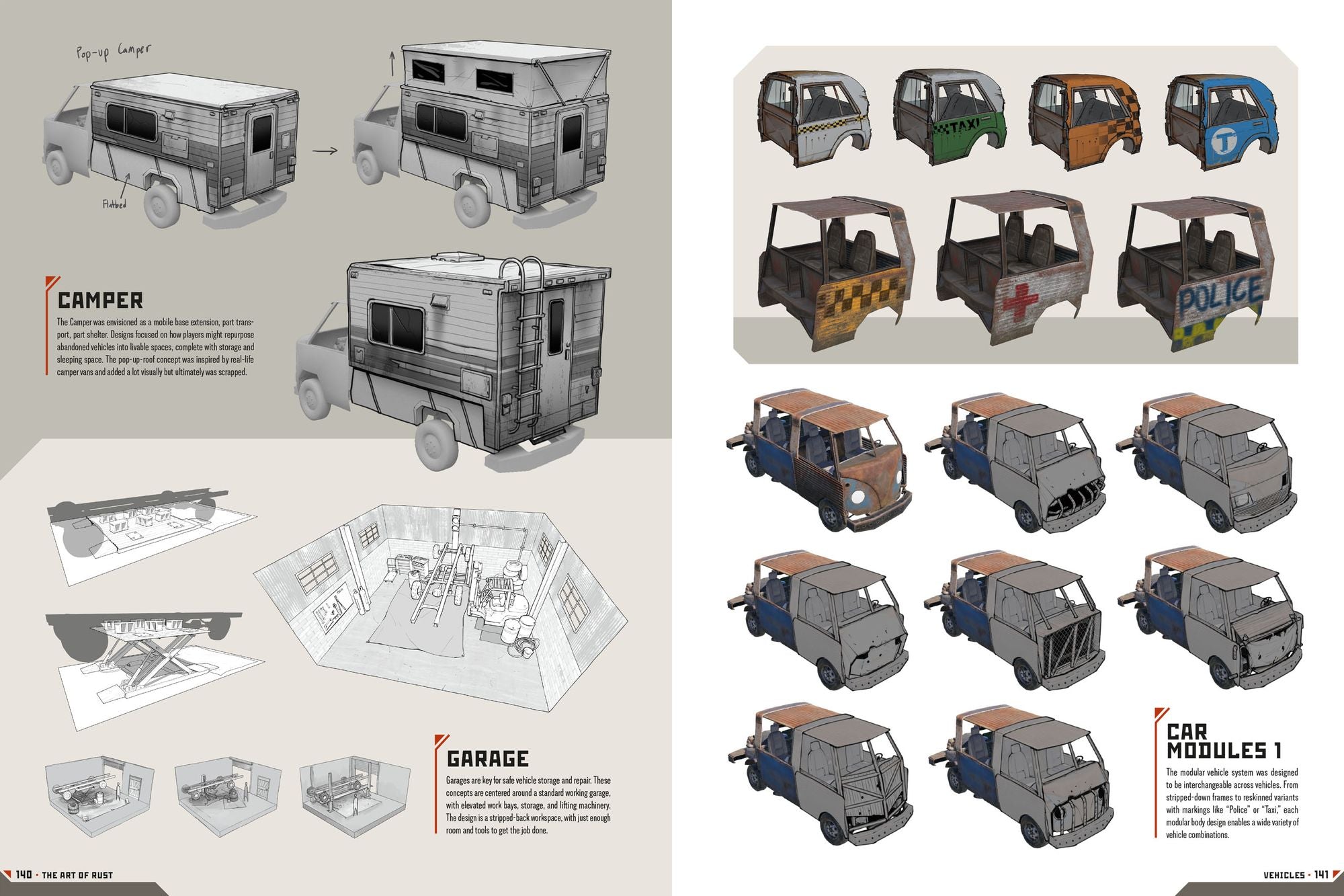 The Art of Rust