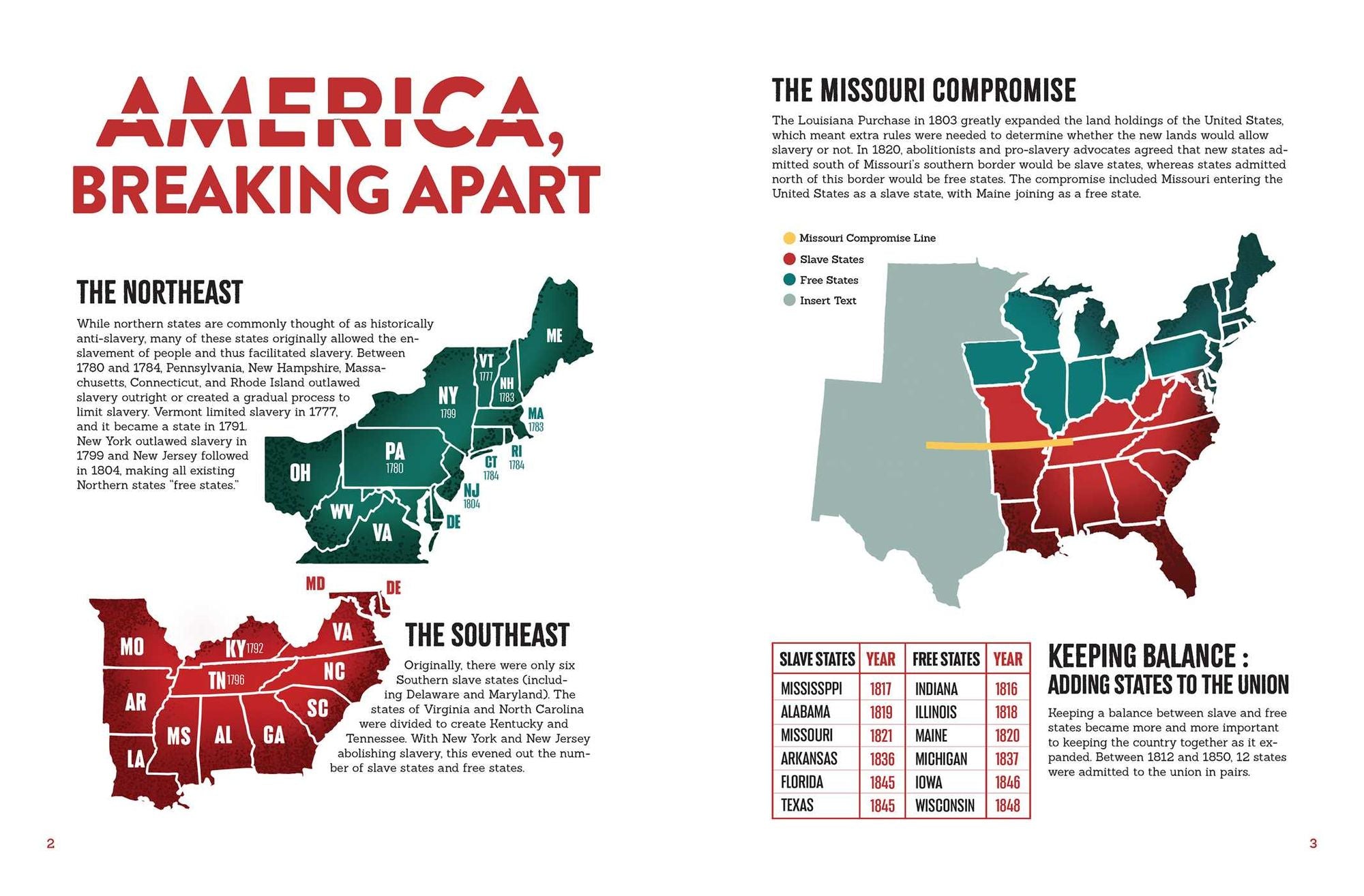 Systemic Racism 101: A Visual History of the Impact of Racism in America