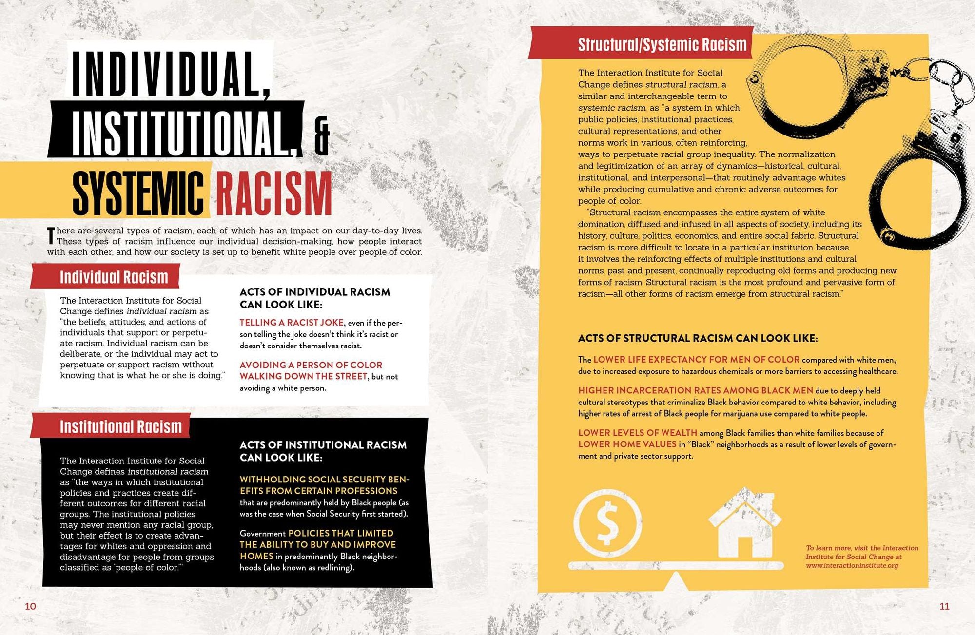 Systemic Racism 101: A Visual History of the Impact of Racism in America