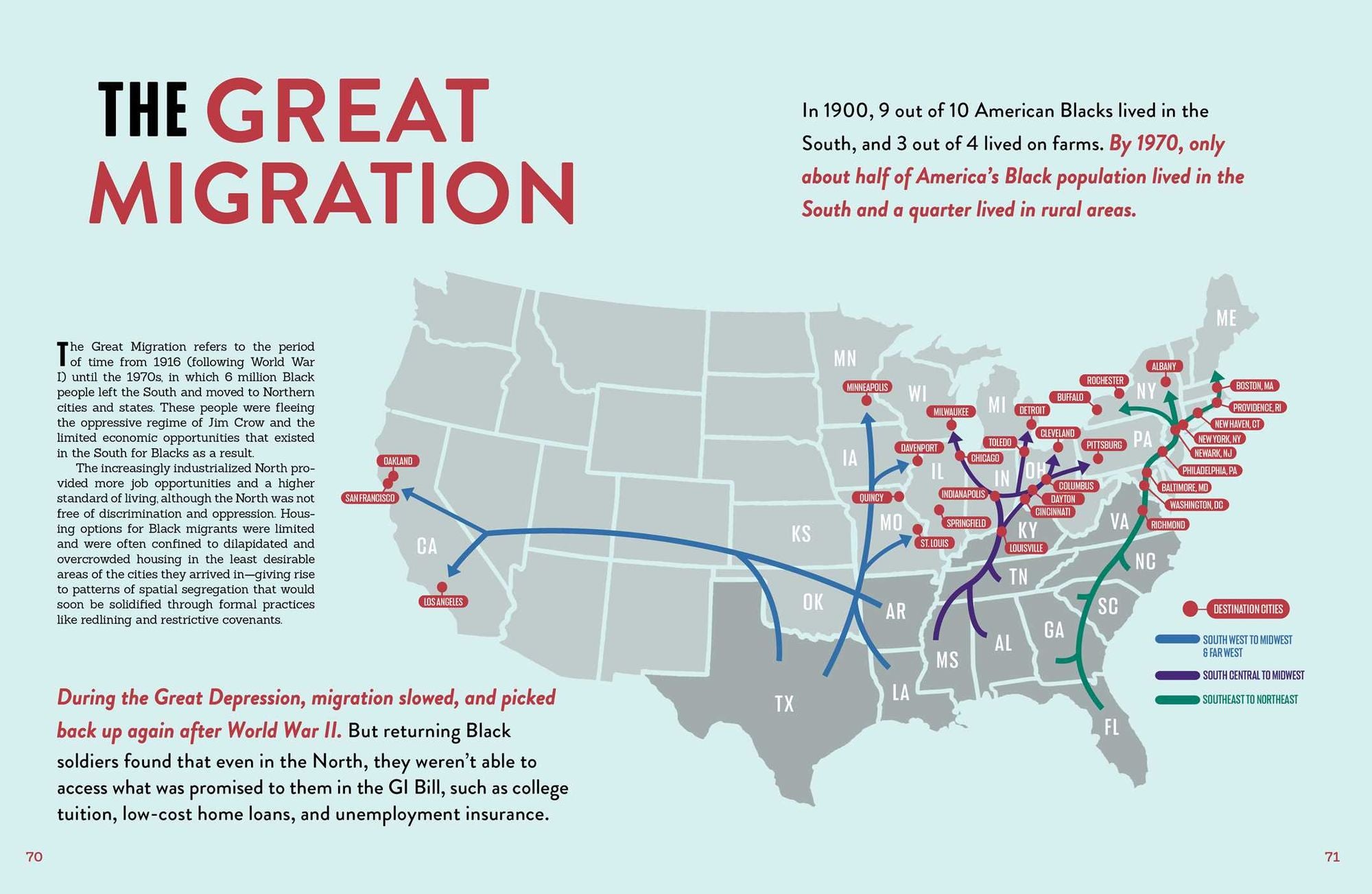 Systemic Racism 101: A Visual History of the Impact of Racism in America