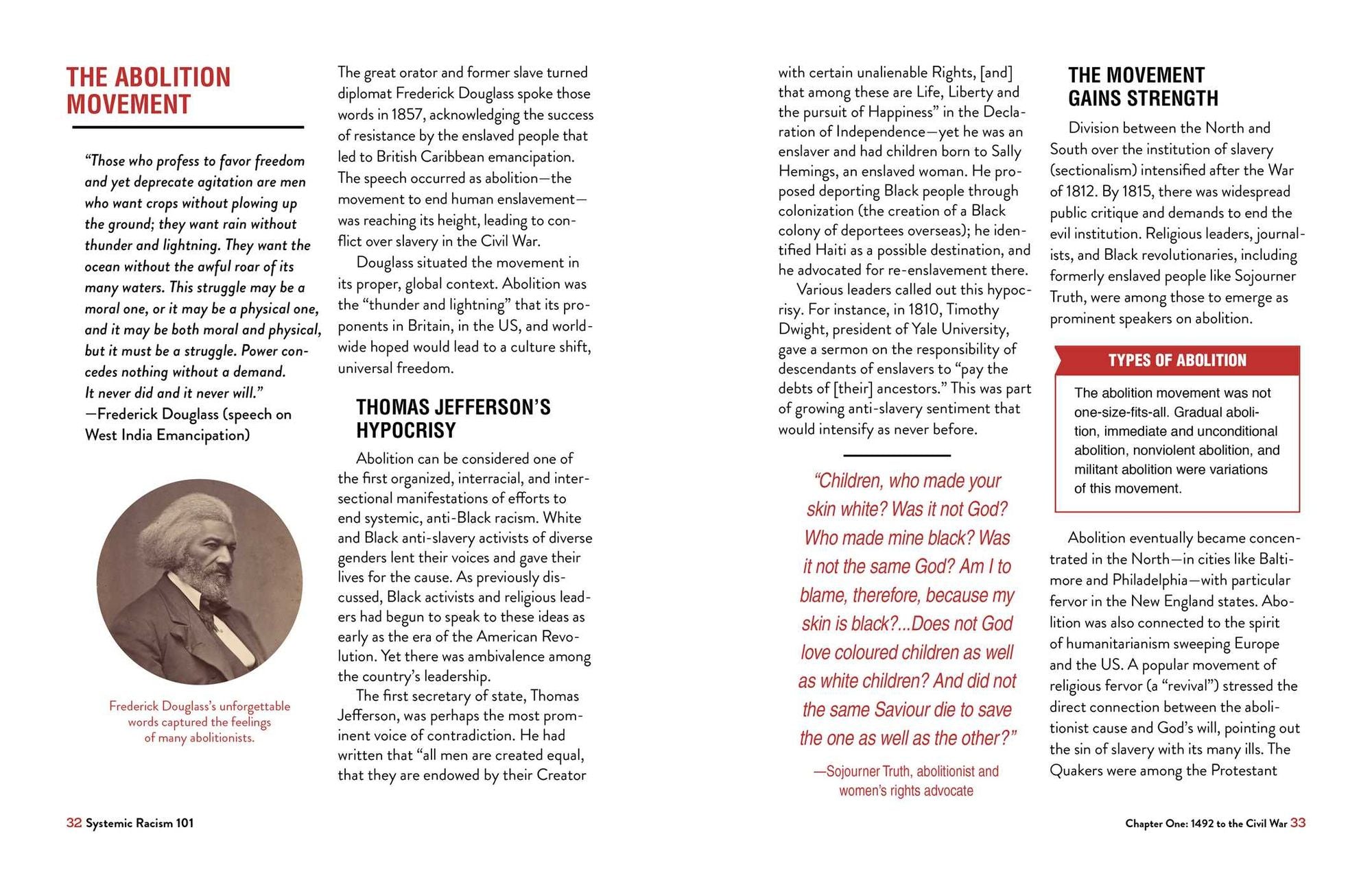 Systemic Racism 101: A Visual History of the Impact of Racism in America