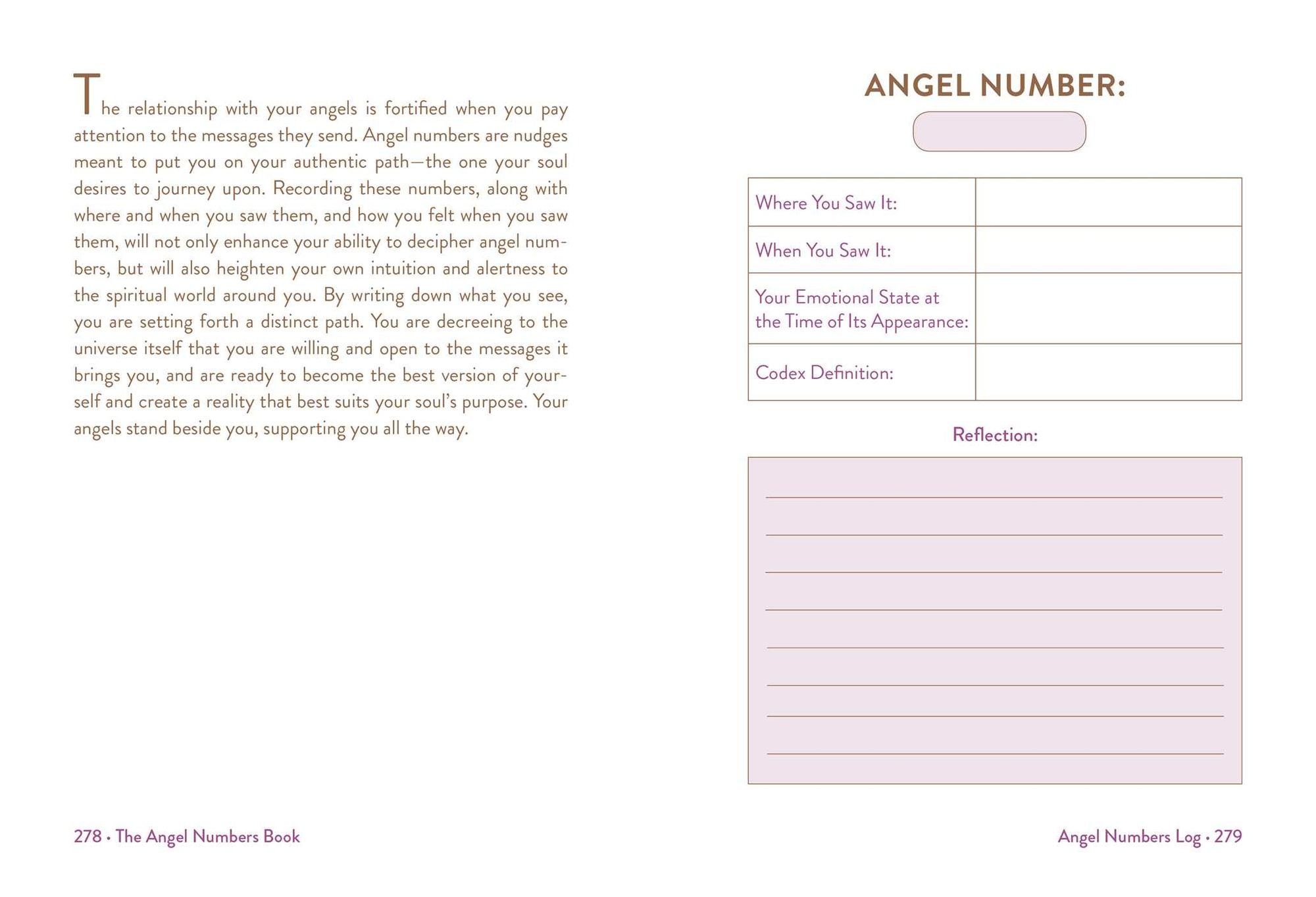 The Angel Numbers Book: How to Understand the Messages Your Spirit Guides Are Sending You