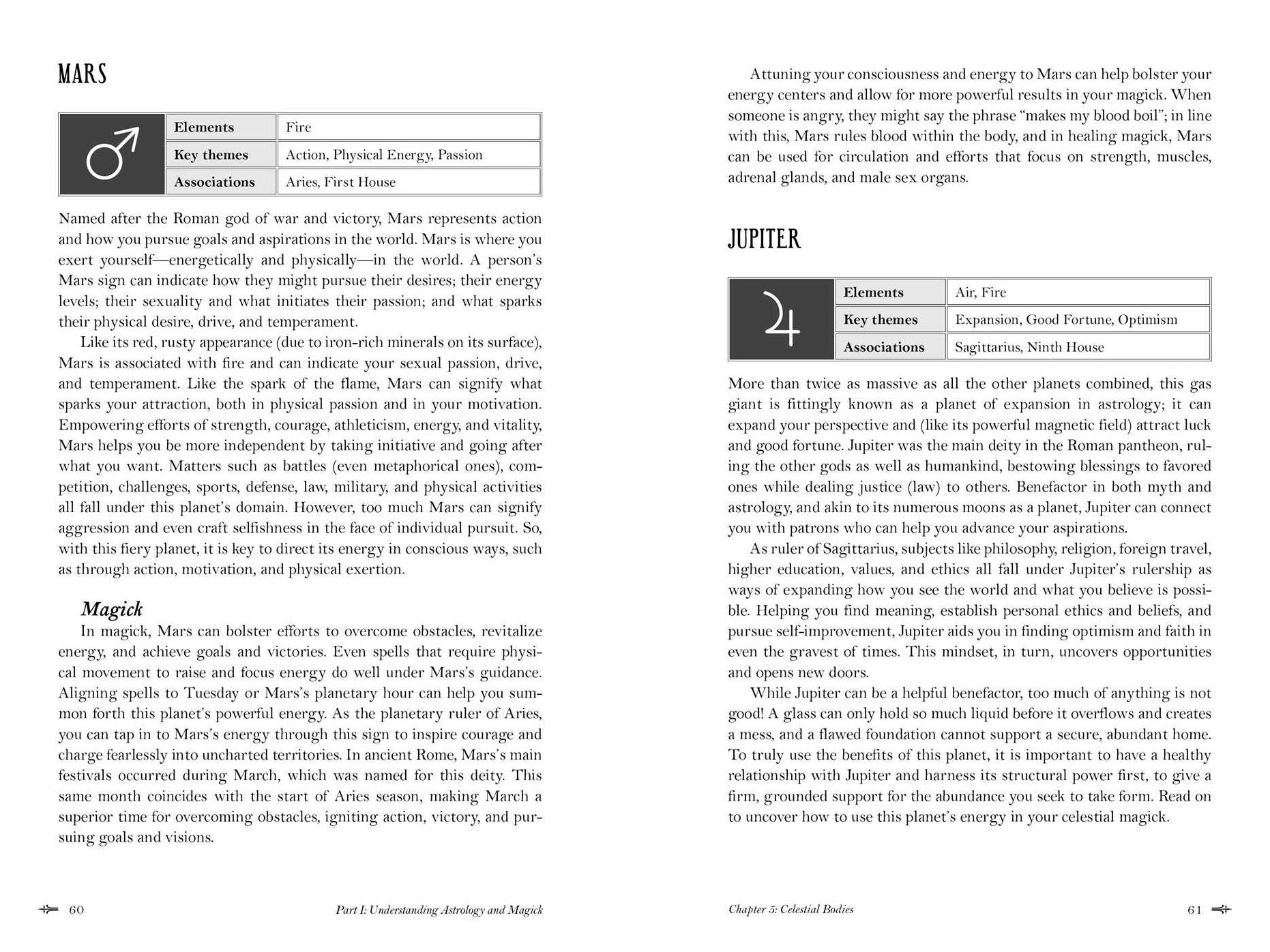 The Modern Witchcraft Book of Astrology: Your Complete Guide to Empowering Your Magick with the Energy of the Planets
