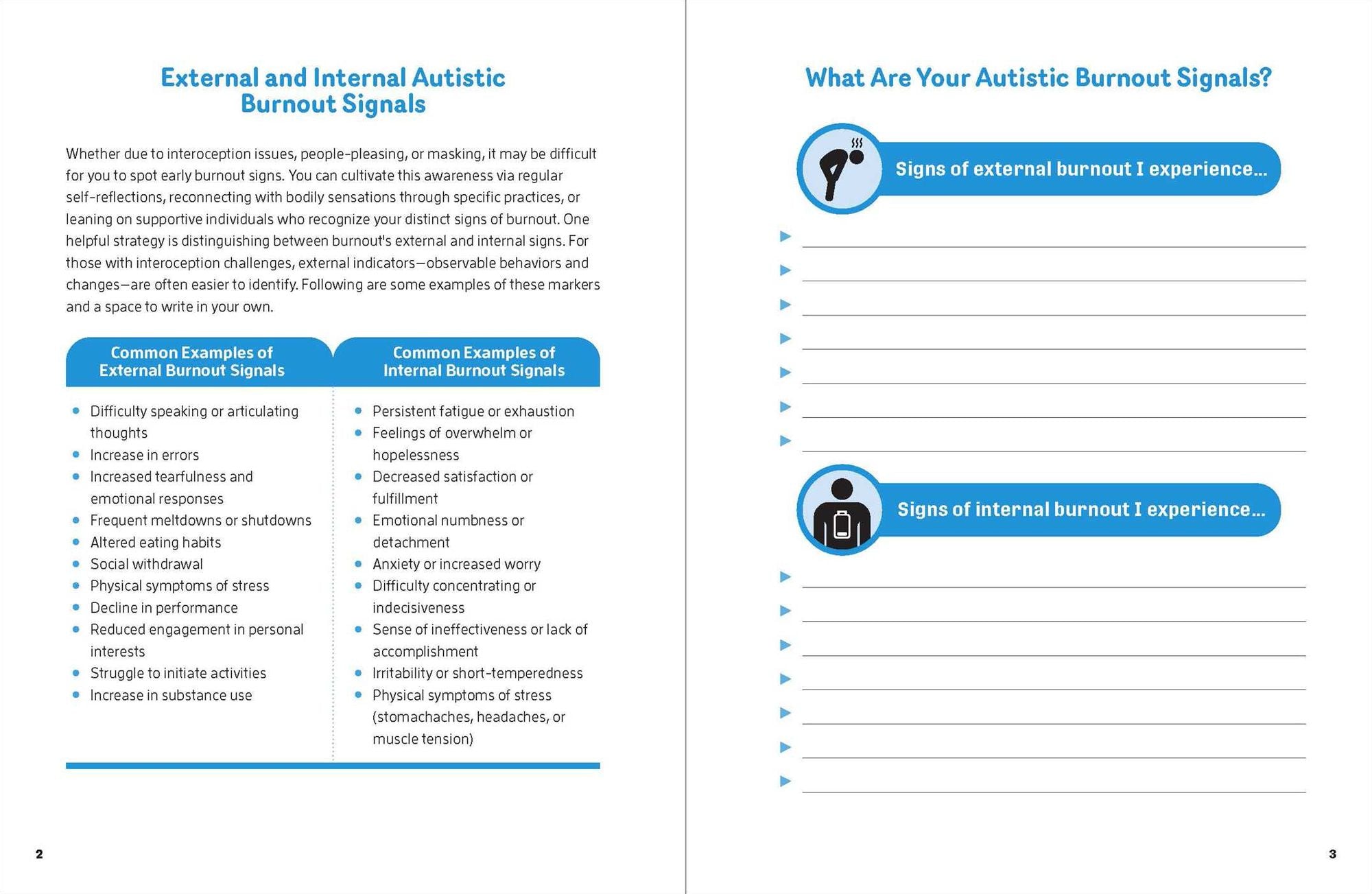 The Autistic Burnout Workbook: Your Guide to Your Personal Recovery Plan