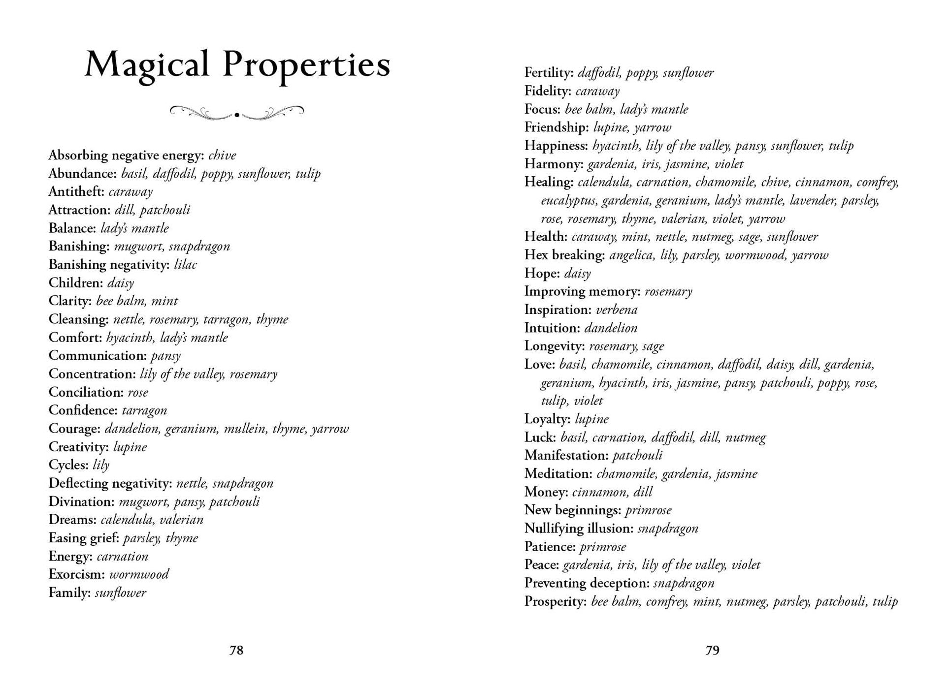 The Green Witch's Deck of Magical Herbalism: 50 of the Most Magical Plants, Herbs, and Flowers to Empower Your Craft