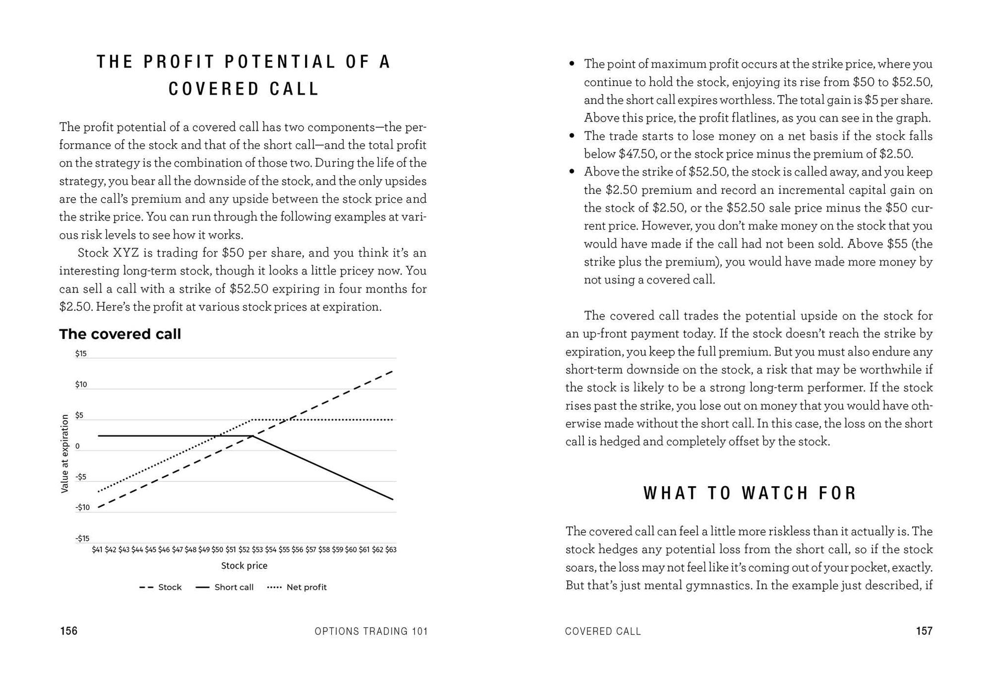Options Trading 101: From Understanding the Types of Options and Creating a Trade Plan to Analyzing Risk and Selecting Strike Prices, an Essential Primer in Options Trading