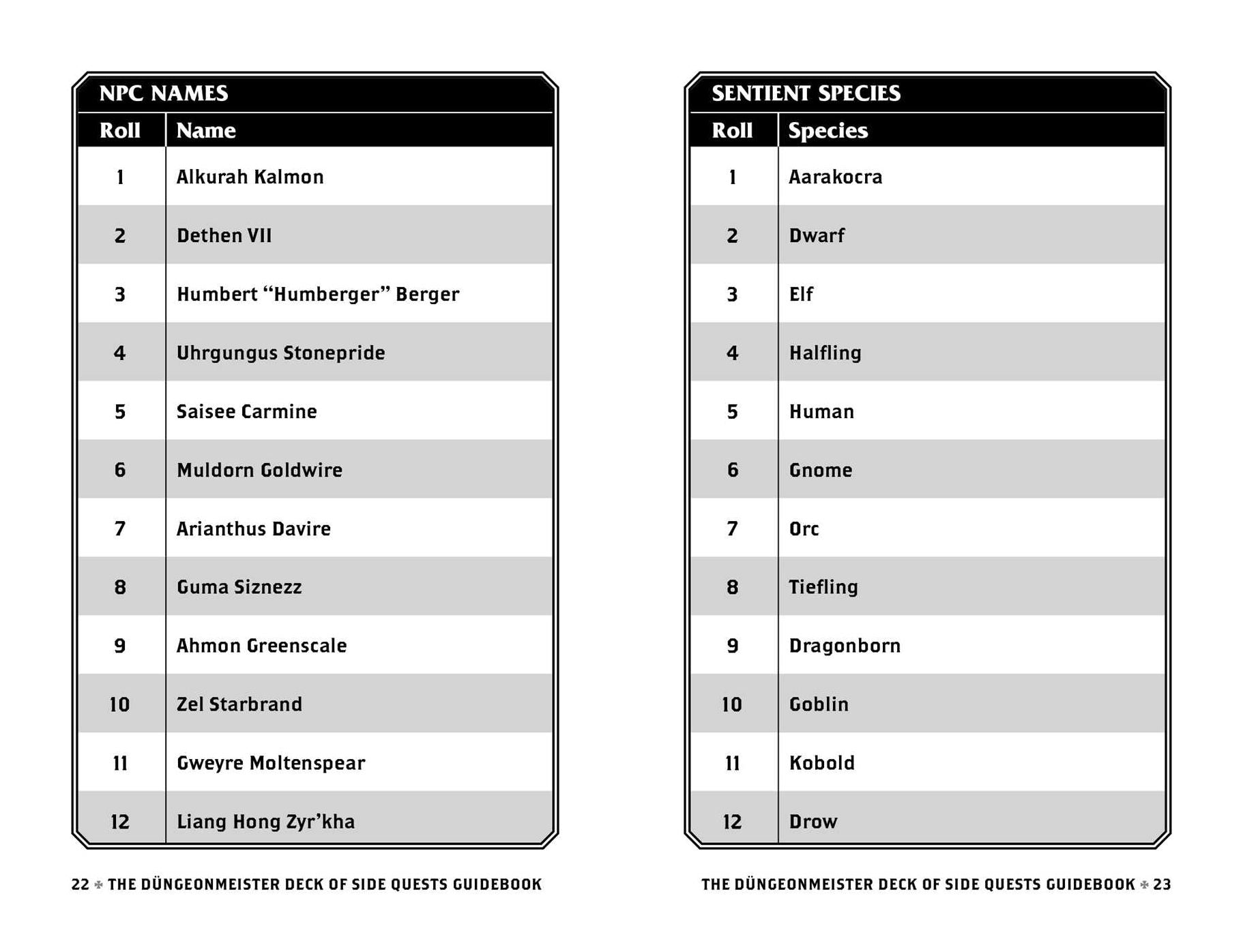 The Düngeonmeister Deck of Side Quests: 75 Mini Adventures to Empower Your Fantasy Campaign