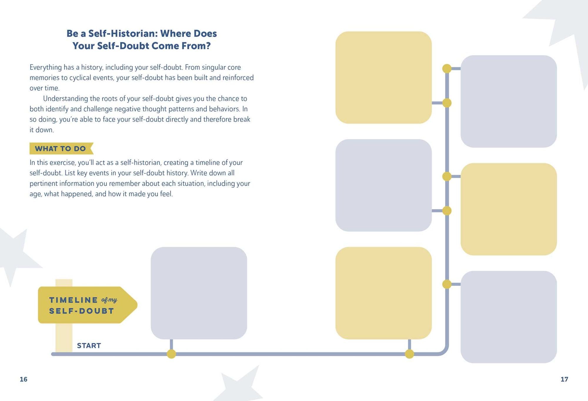 The No (Self) Doubt Workbook: 125 Exercises to Ditch Your Inner Critic and Increase Your Self-Confidence