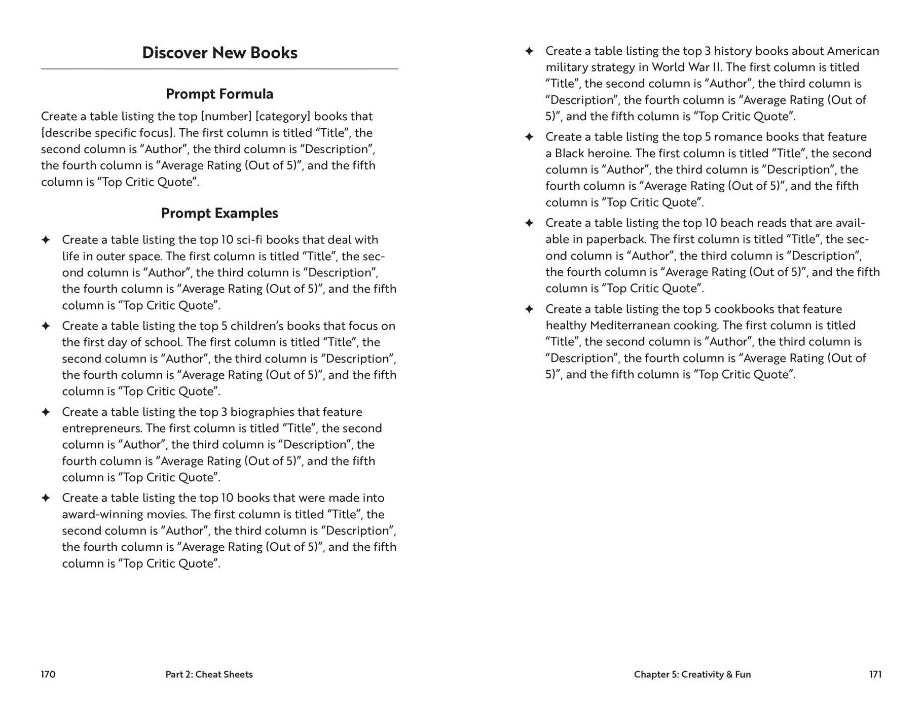 The Ultimate ChatGPT Prompt Book: 750+ Expert Prompts to Boost Productivity, Unlock Creative Potential, and Simplify Tasks