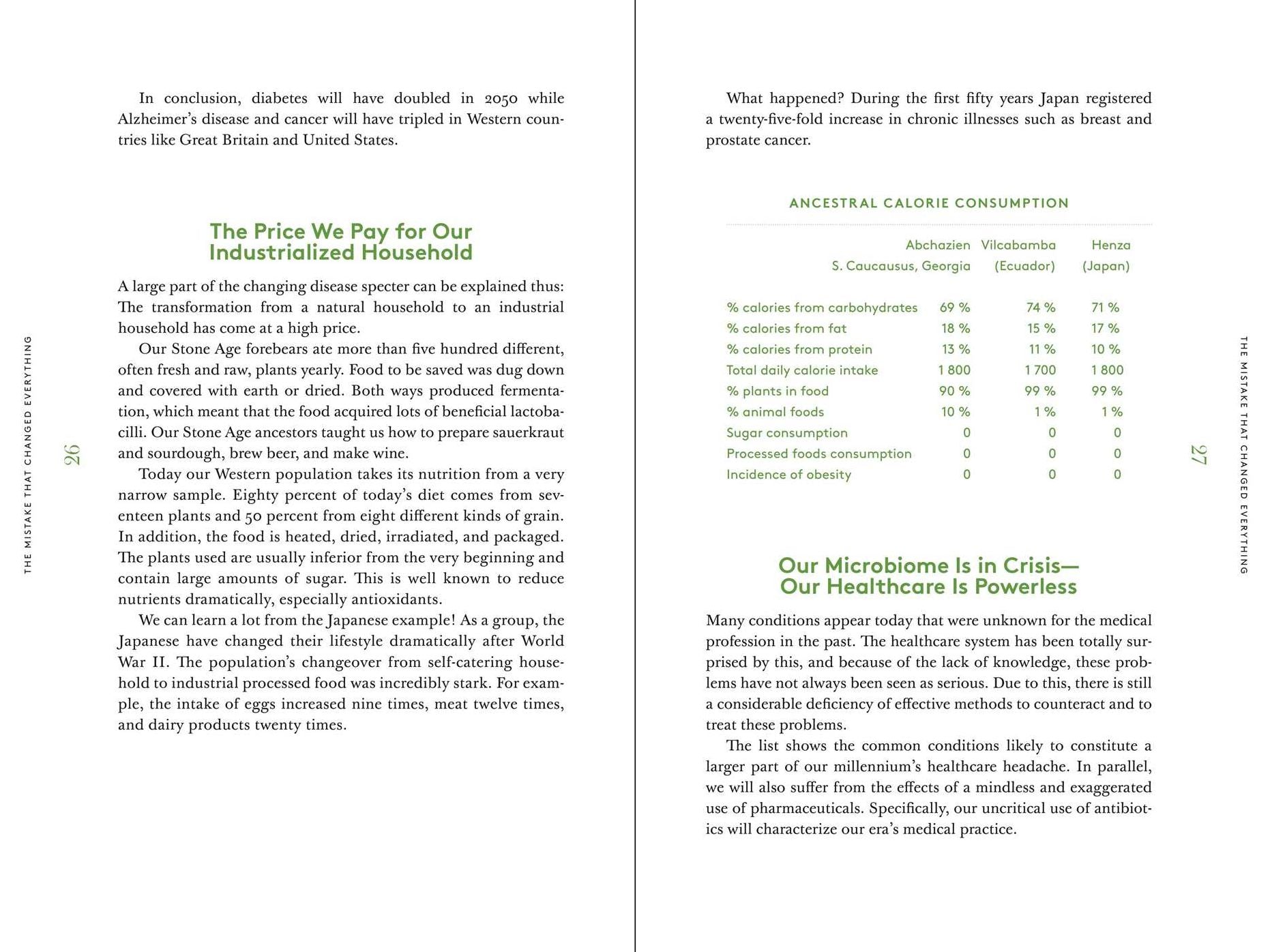 Anti-Inflammatory Diet Solution: Heal Your Immune System, Boost Your Brain, Strengthen Your Heart