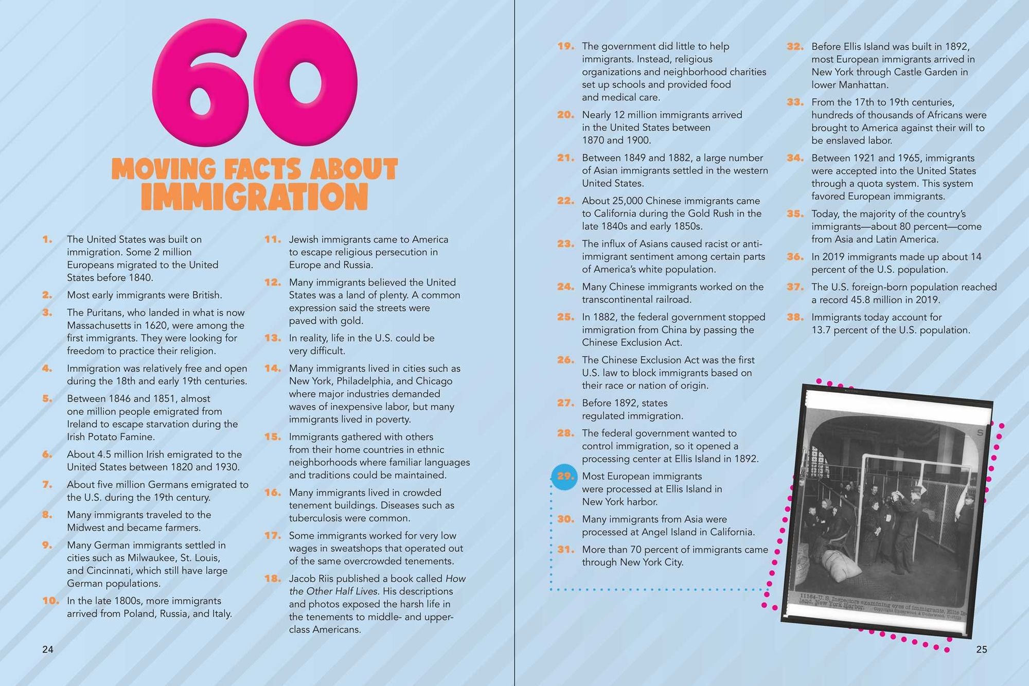 The World Almanac 5,001 Incredible Facts for Kids on America's Past, Present, and Future