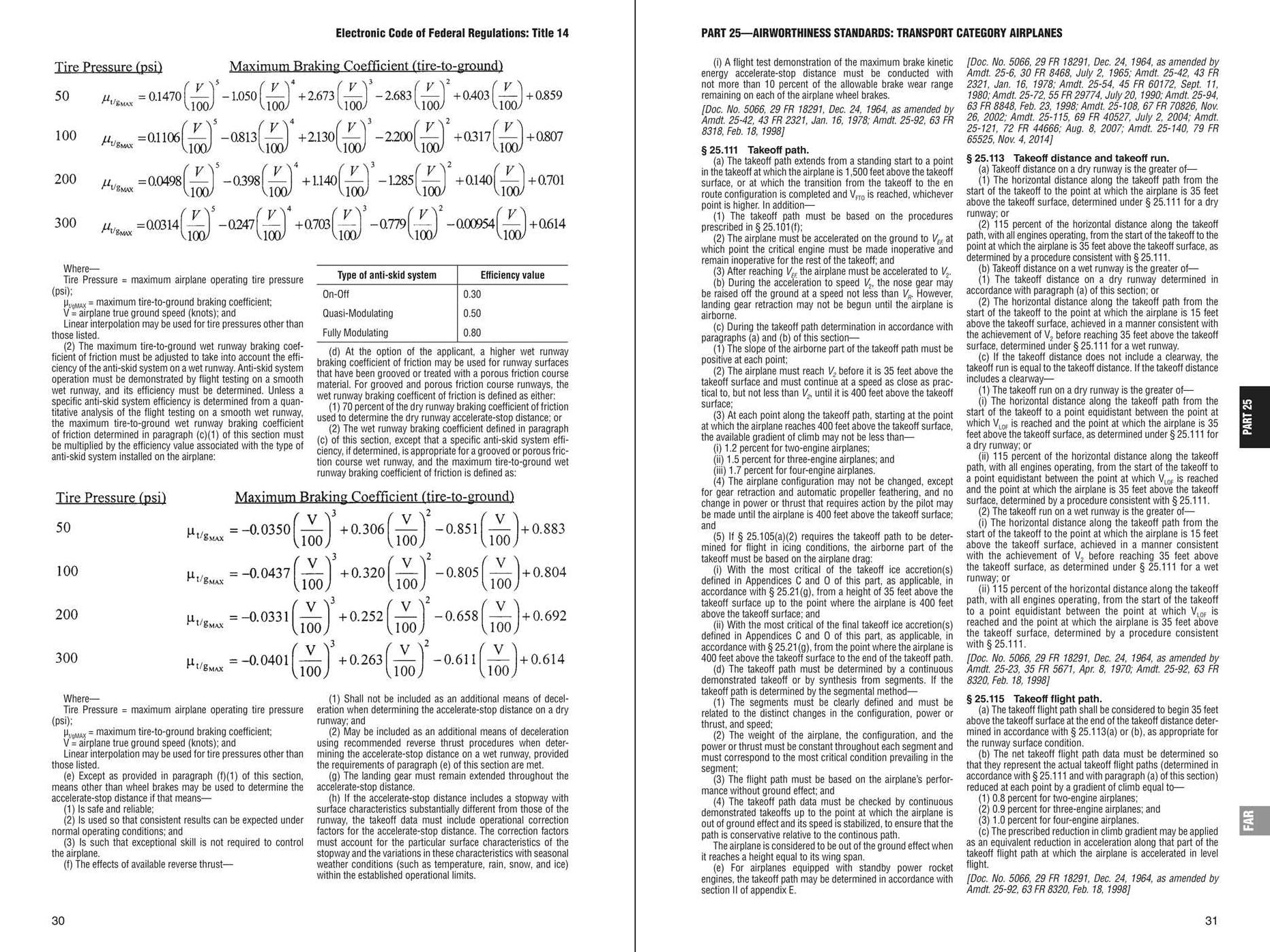 FAR/AIM 2024: Up-to-Date Federal Aviation Regulations / Aeronautical Information Manual