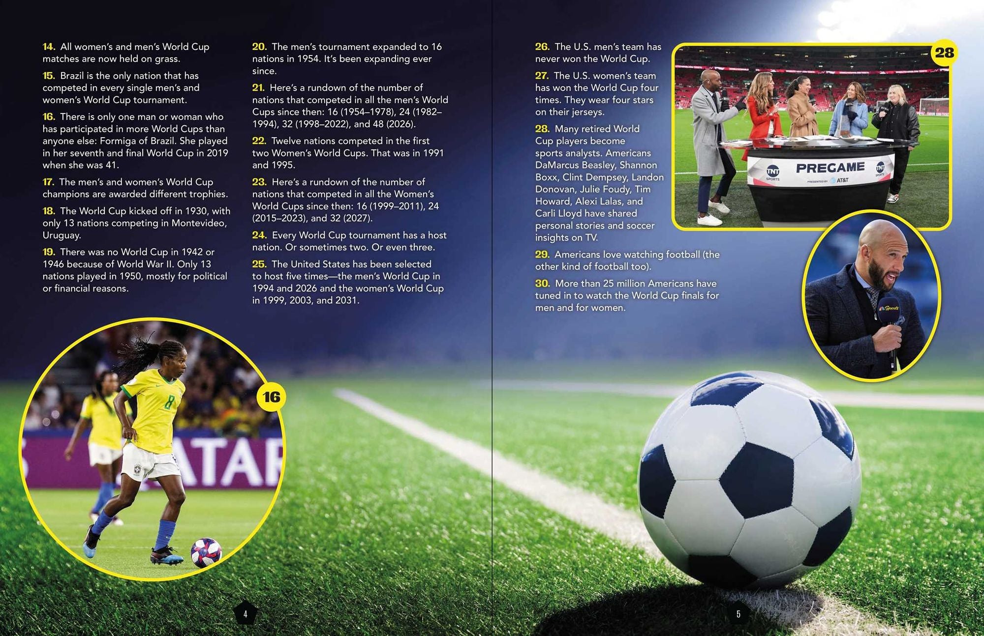 The World Almanac 2,501 Incredible Facts for Kids on World Cup Soccer