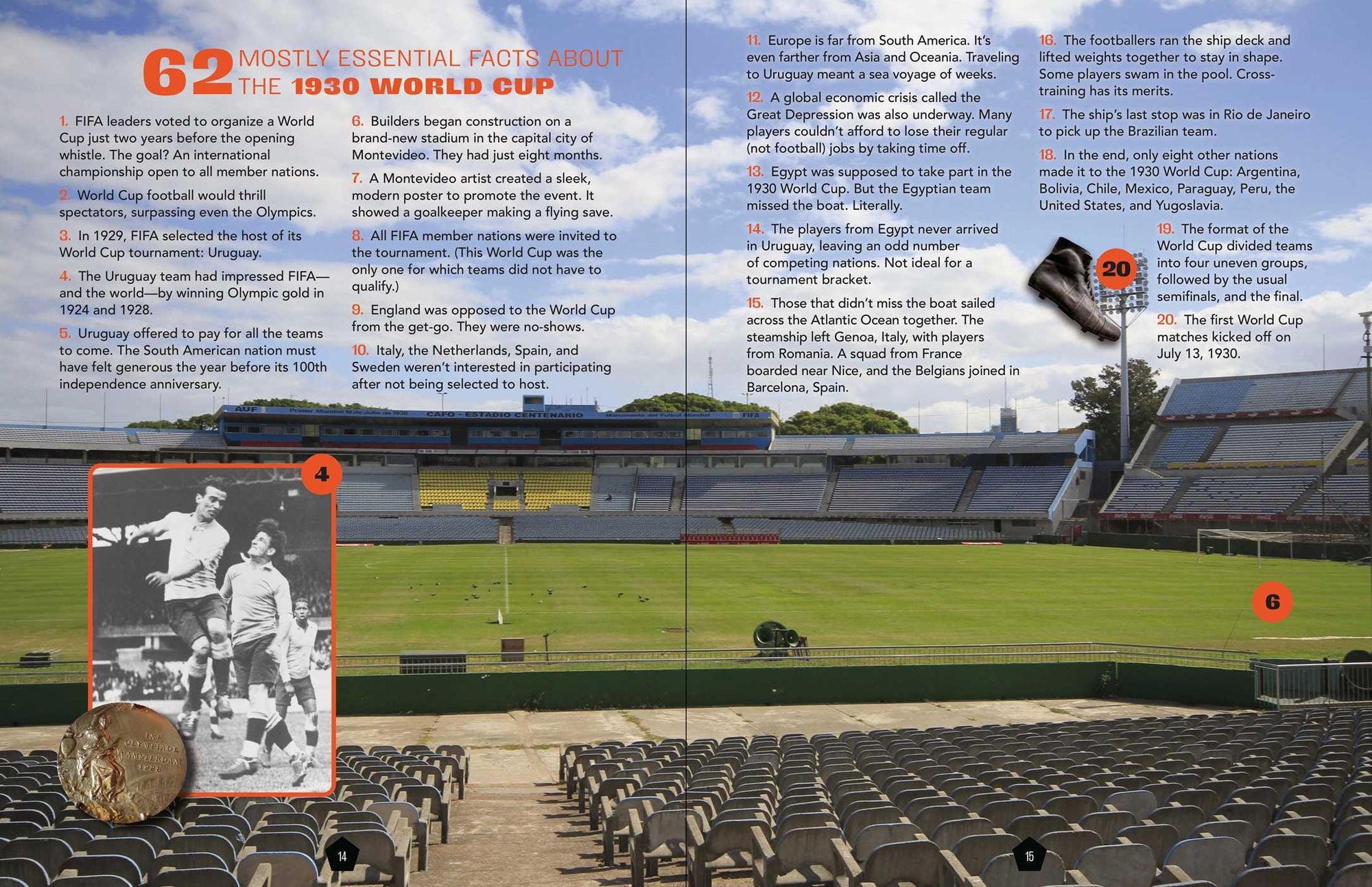 The World Almanac 2,501 Incredible Facts for Kids on World Cup Soccer