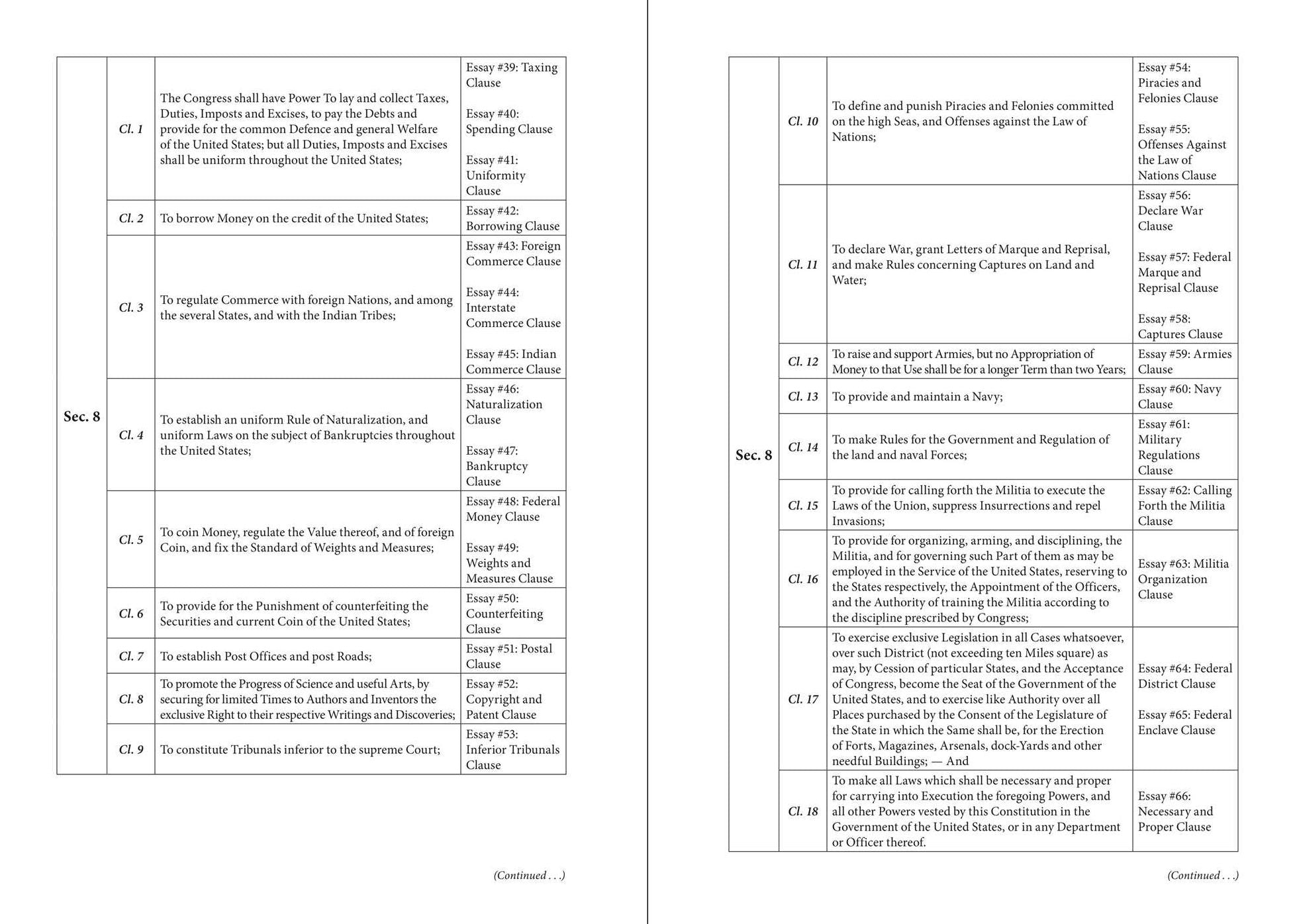 The Heritage Guide to the Constitution: Fully Revised Third Edition