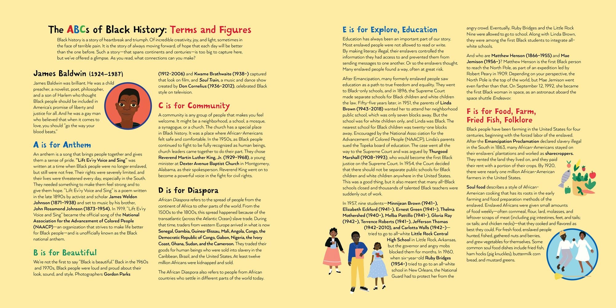 The ABCs of Black History