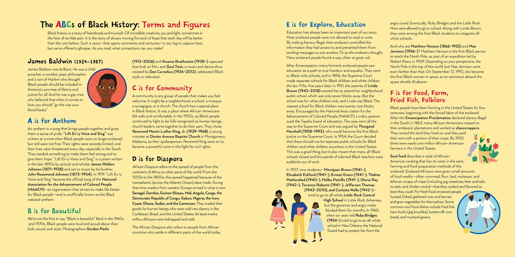 The ABCs of Black History