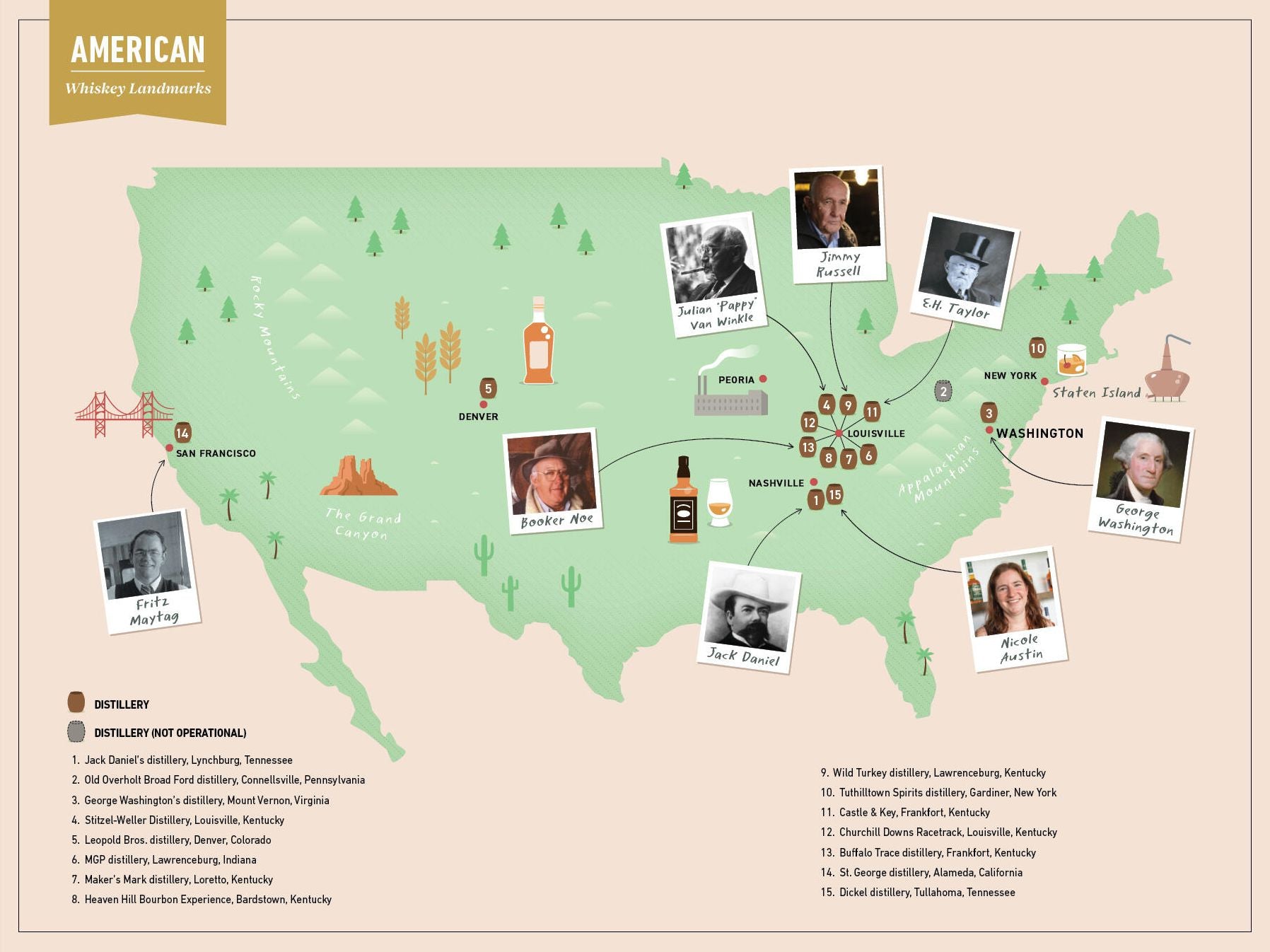 The Whiskey Bible: A Complete Guide to the World's Greatest Spirit (The History, Secrets, and Lore Behind the Best Scotch, Bourbon, Irish, Rye, Canadian, Japanese, Single Malt, and More)