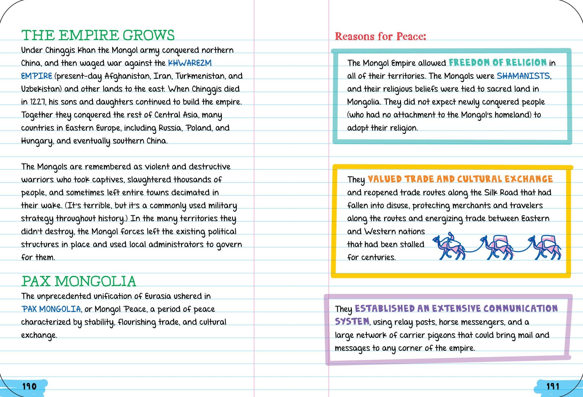Everything You Need to Ace World History in One Big Fat Notebook, 2nd Edition: The Complete Middle School Study Guide