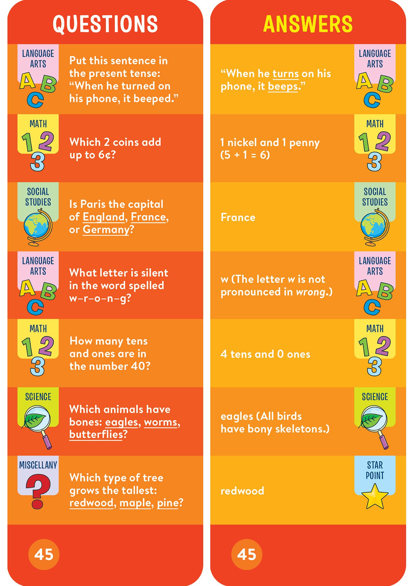 Brain Quest 2nd Grade Smart Cards Revised 5th Edition