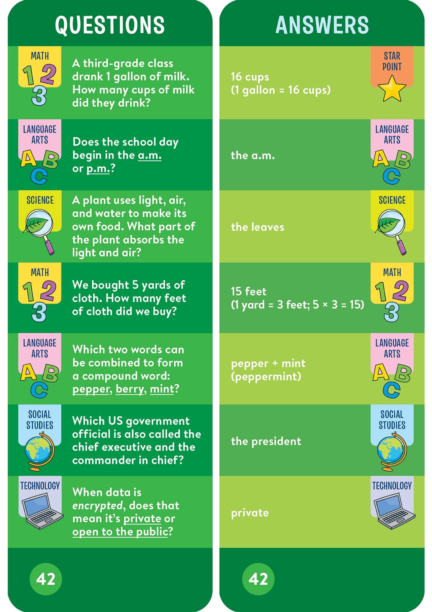Brain Quest 3rd Grade Smart Cards Revised 5th Edition
