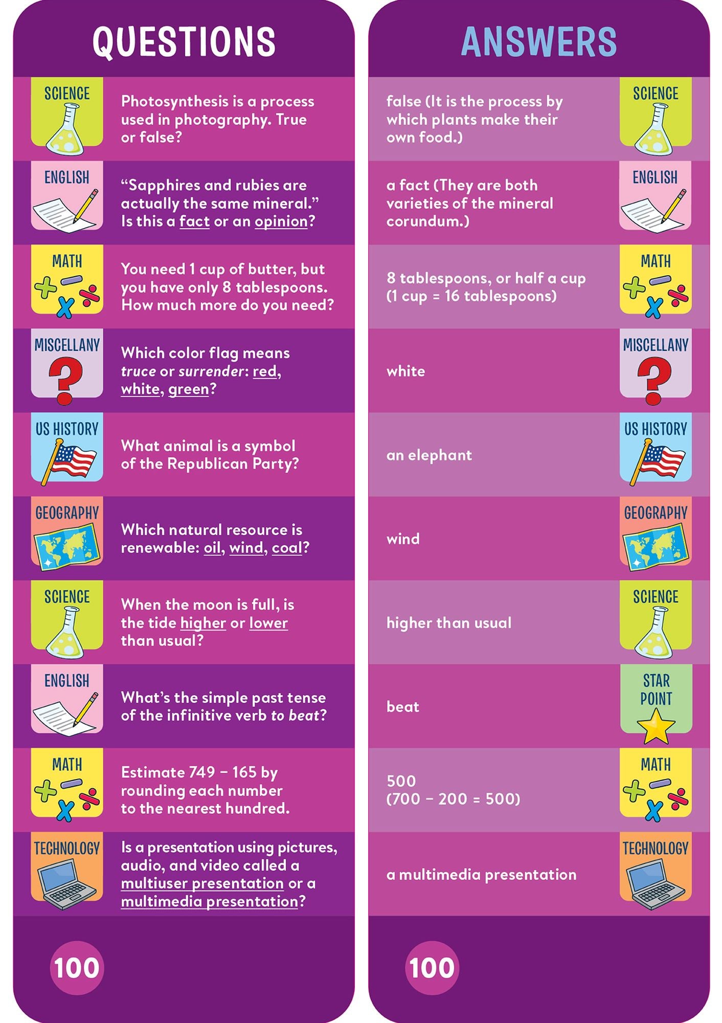 Brain Quest 4th Grade Smart Cards Revised 5th Edition