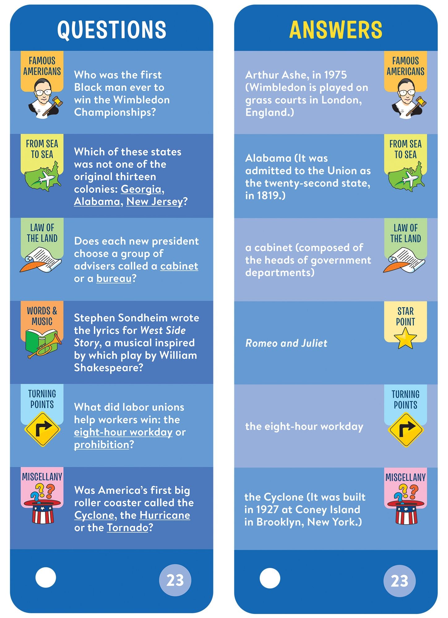 Brain Quest America Smart Cards Revised 4th Edition