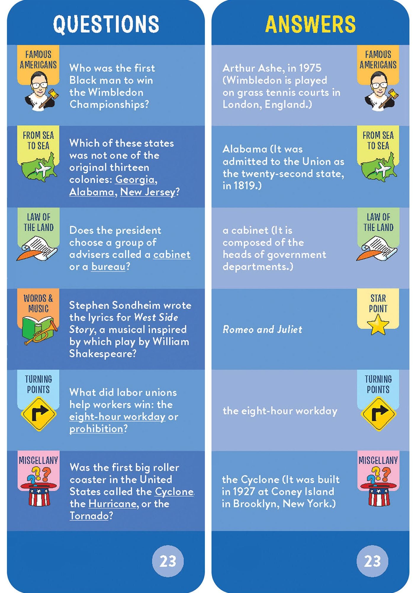 Brain Quest America Smart Cards Revised 4th Edition