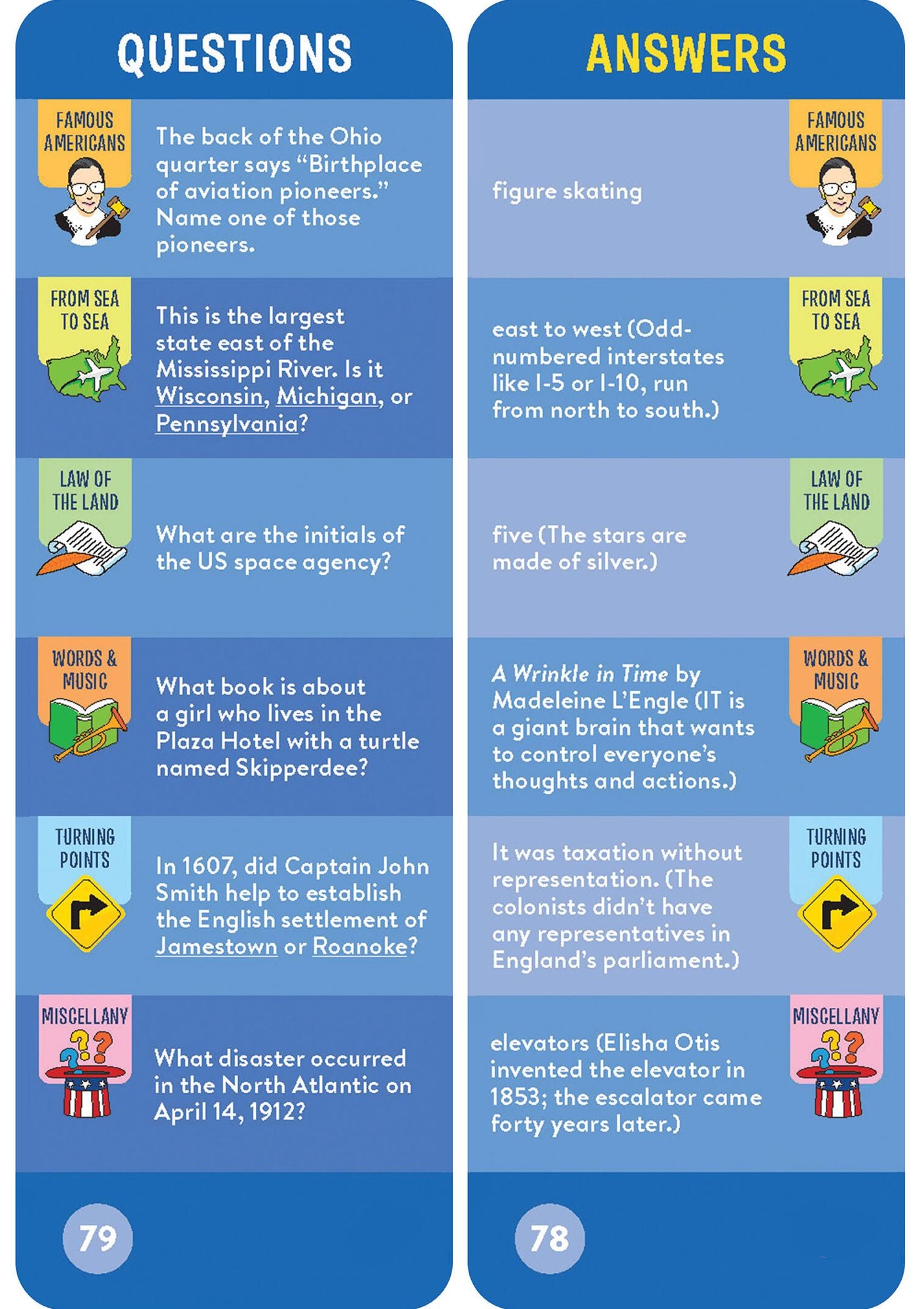 Brain Quest America Smart Cards Revised 4th Edition