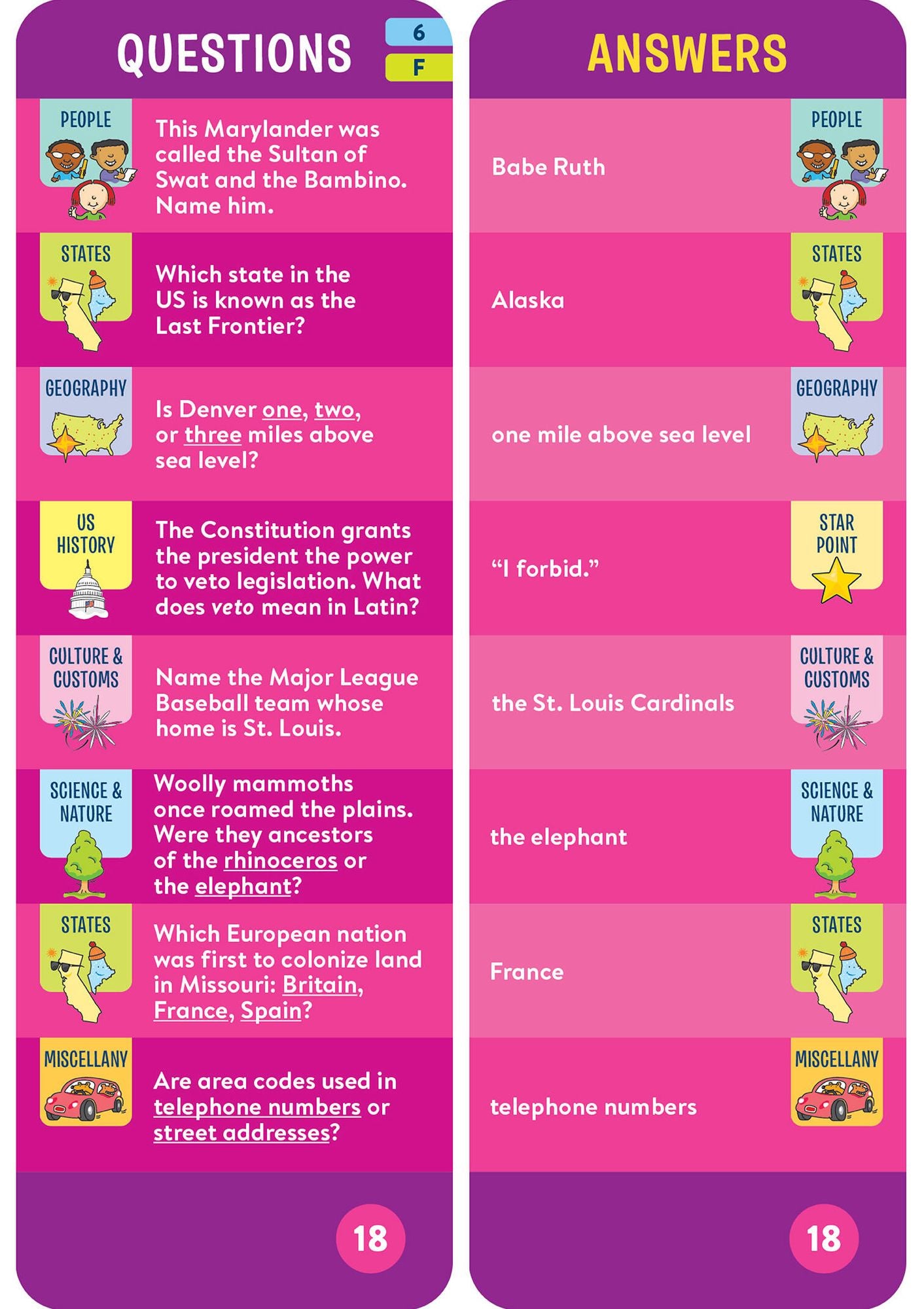 Brain Quest For the Car Smart Cards Revised 5th Edition