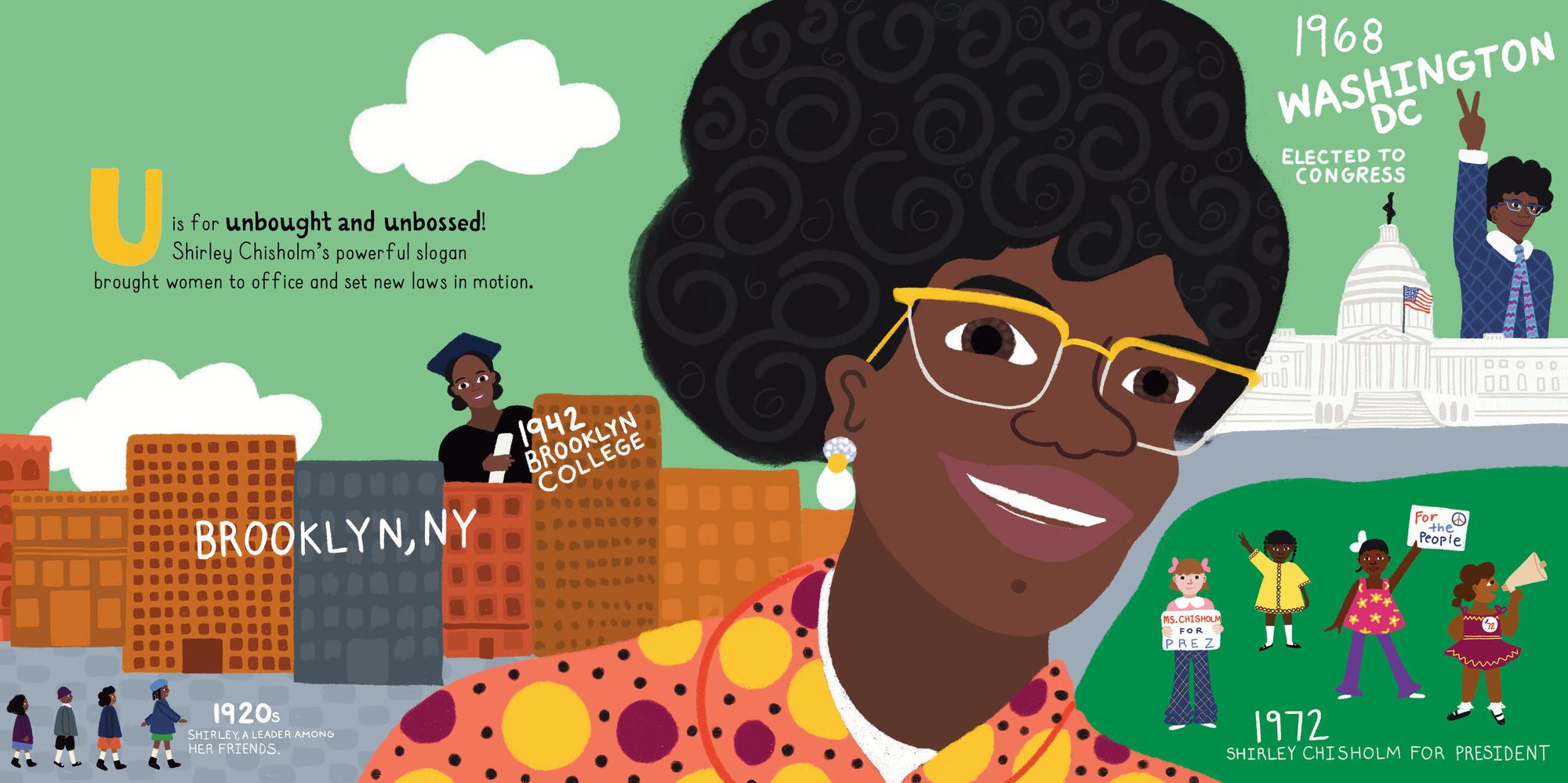 The ABCs of Women's History