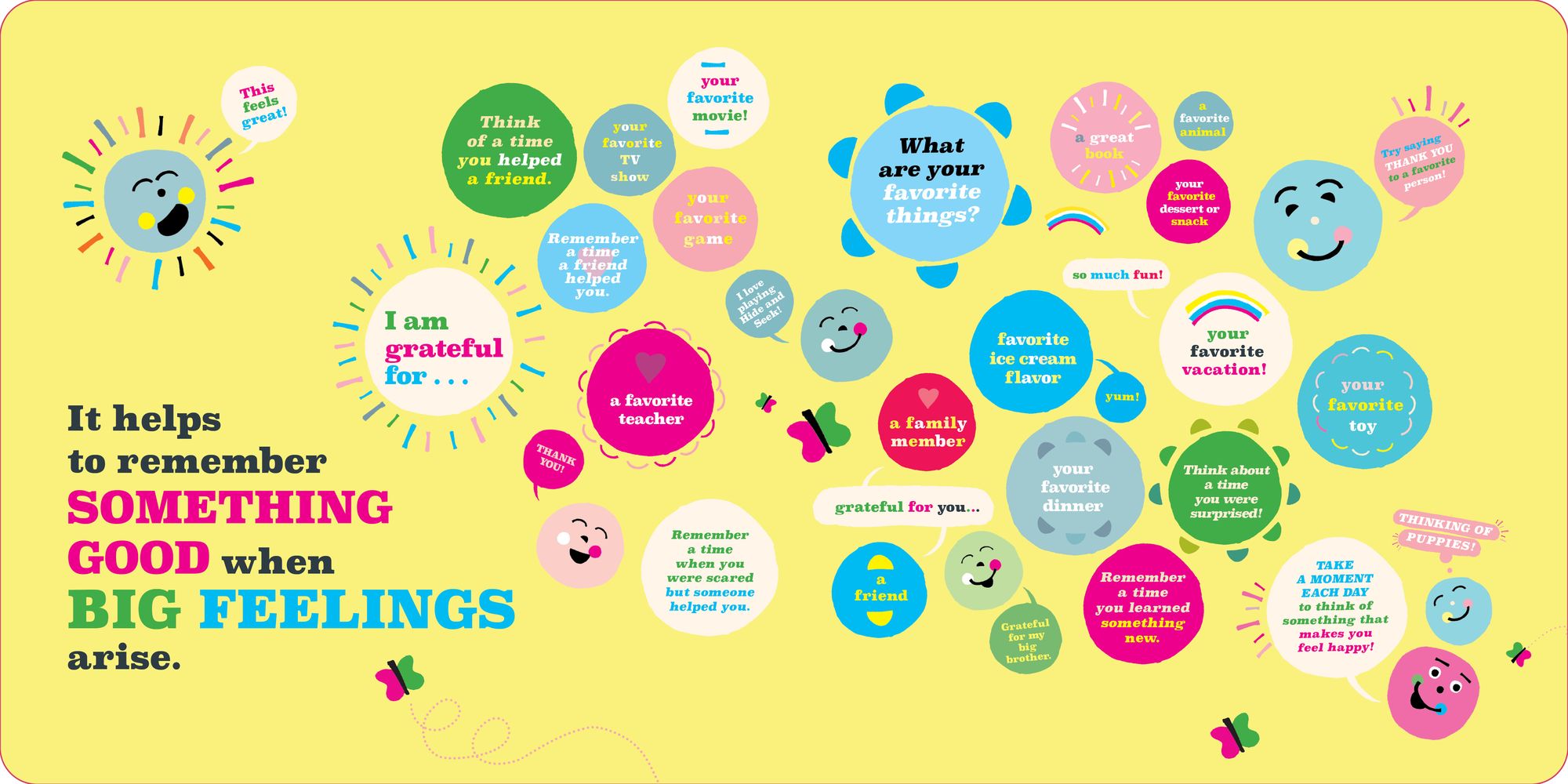 How Are You Feeling?: Explore All of Your Emotions