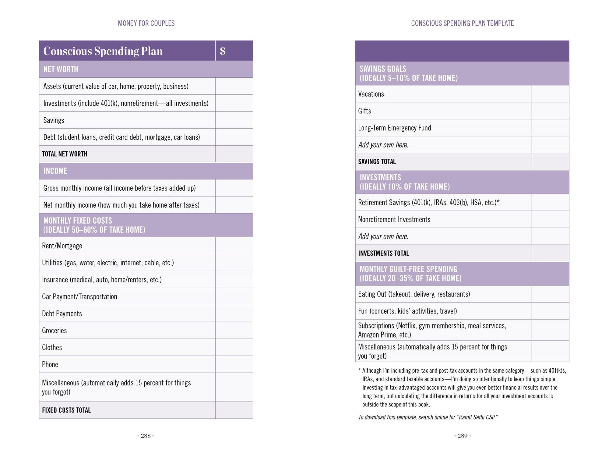 Money for Couples: No More Stress. No More Fights. Just a 10-Step Plan to Create Your Rich Life Together.