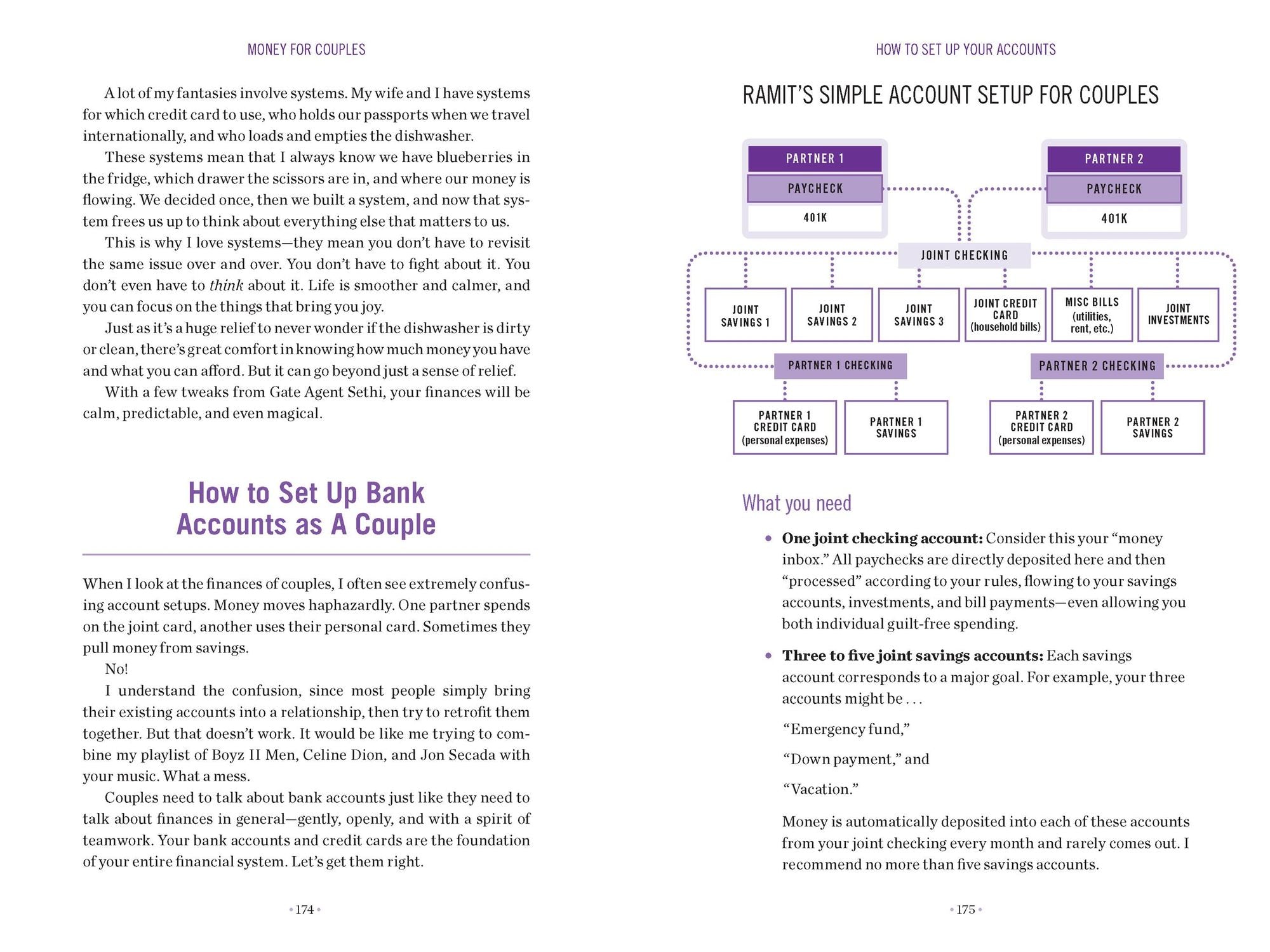 Money for Couples: No More Stress. No More Fights. Just a 10-Step Plan to Create Your Rich Life Together.