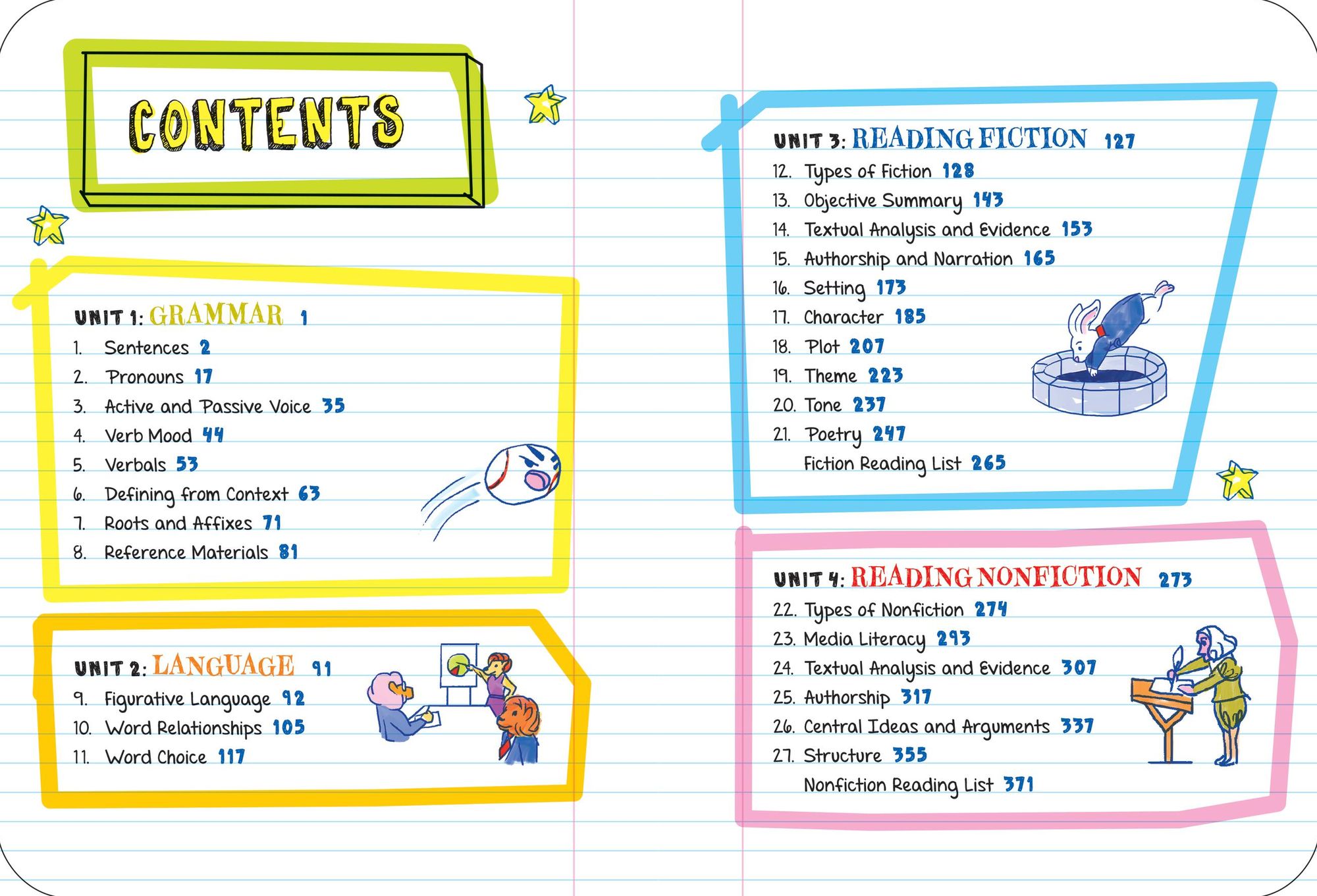Everything You Need to Ace English Language Arts in One Big Fat Notebook, 2nd Edition: The Complete Middle School Study Guide