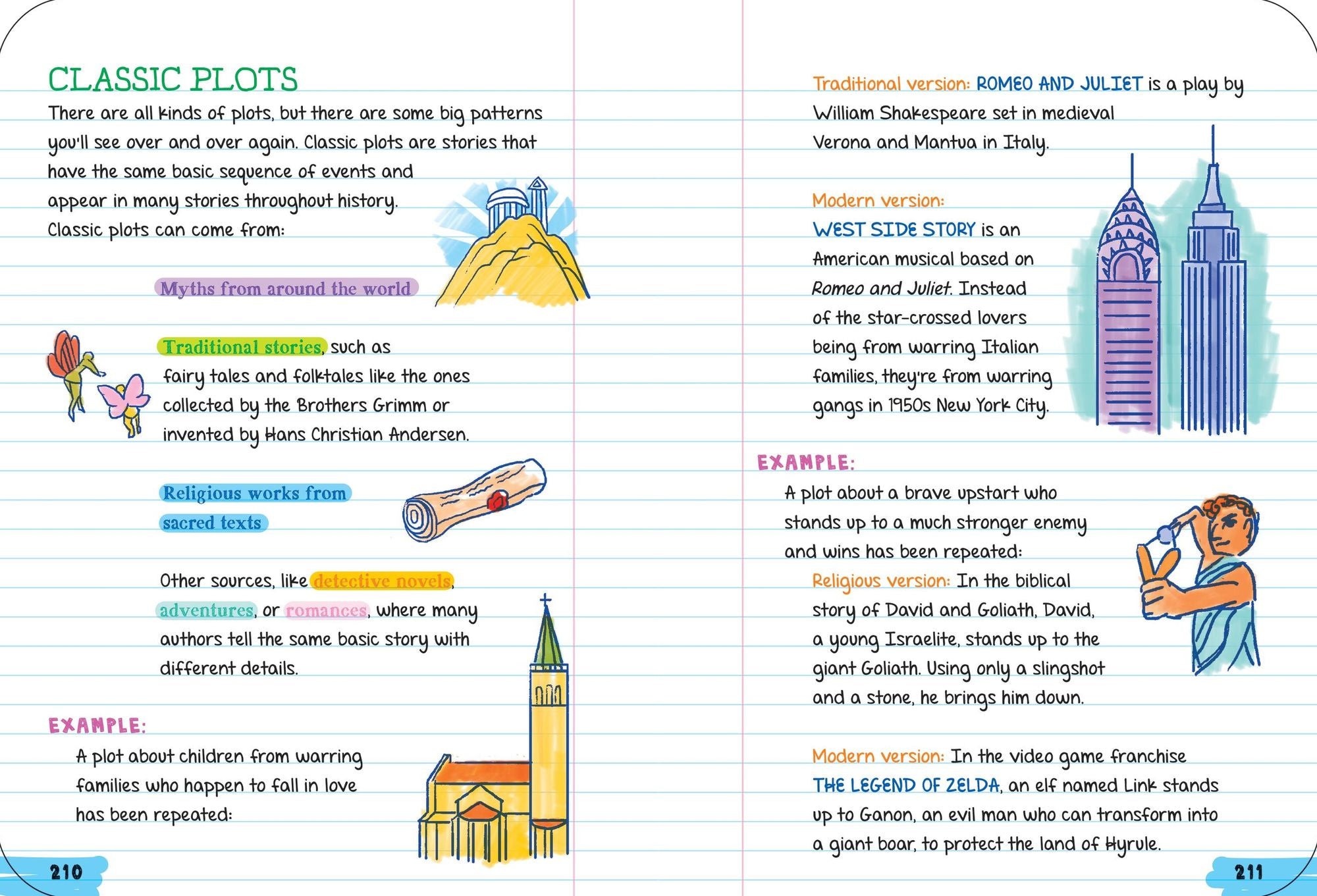 Everything You Need to Ace English Language Arts in One Big Fat Notebook, 2nd Edition: The Complete Middle School Study Guide