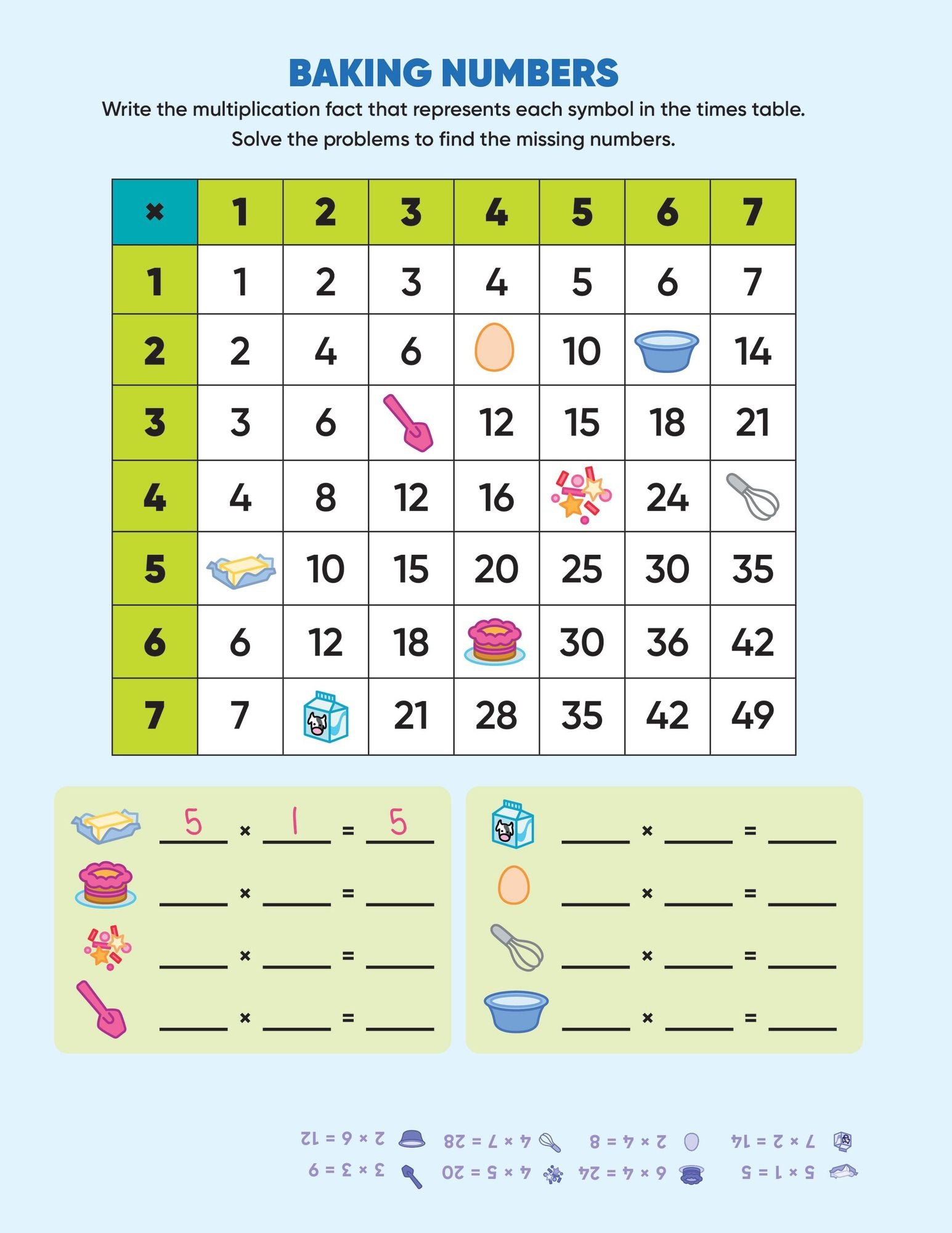Learn by Sticker: Multiplication: Use Math to Create 10 Awesome Robots!