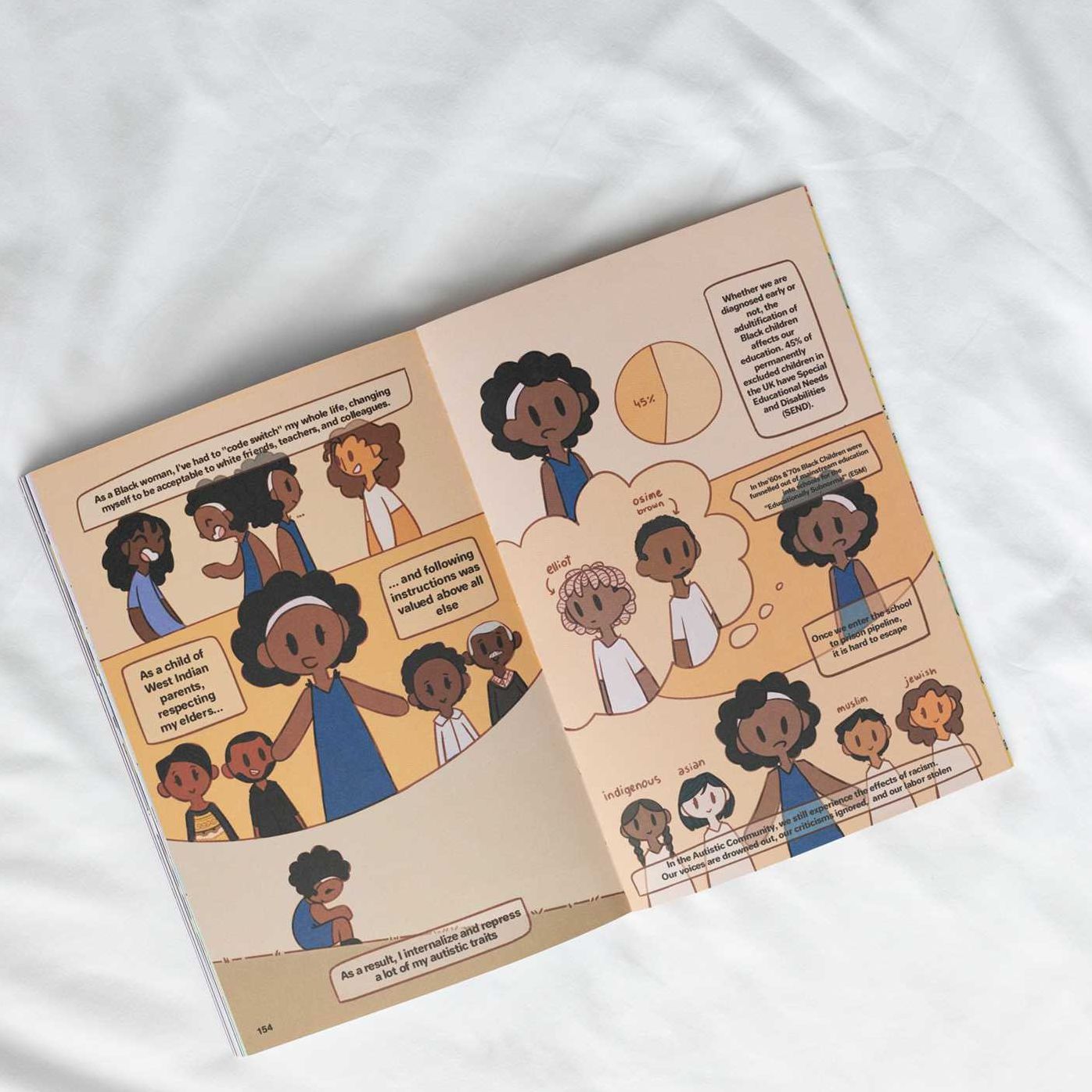 Sensory: Life on the Spectrum: An Autistic Comics Anthology