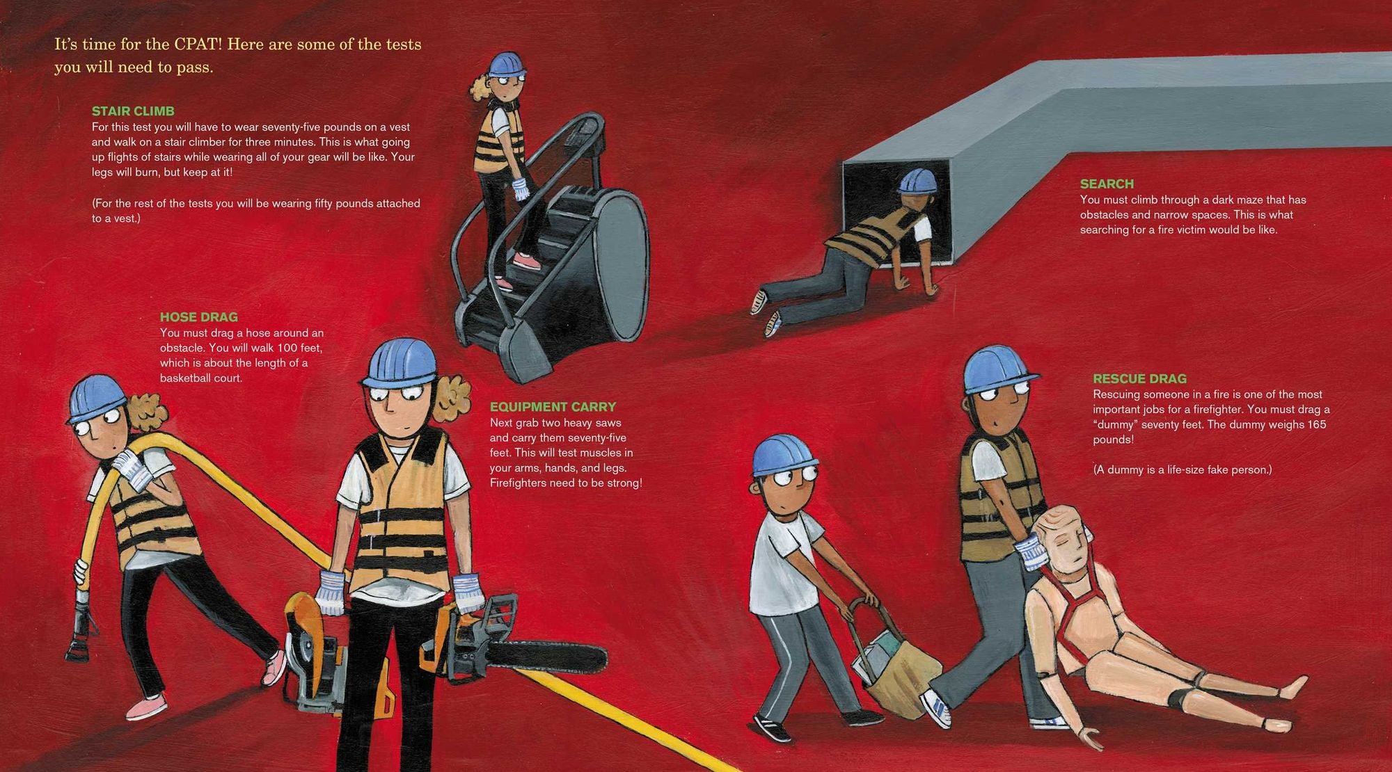 Firefighters' Handbook