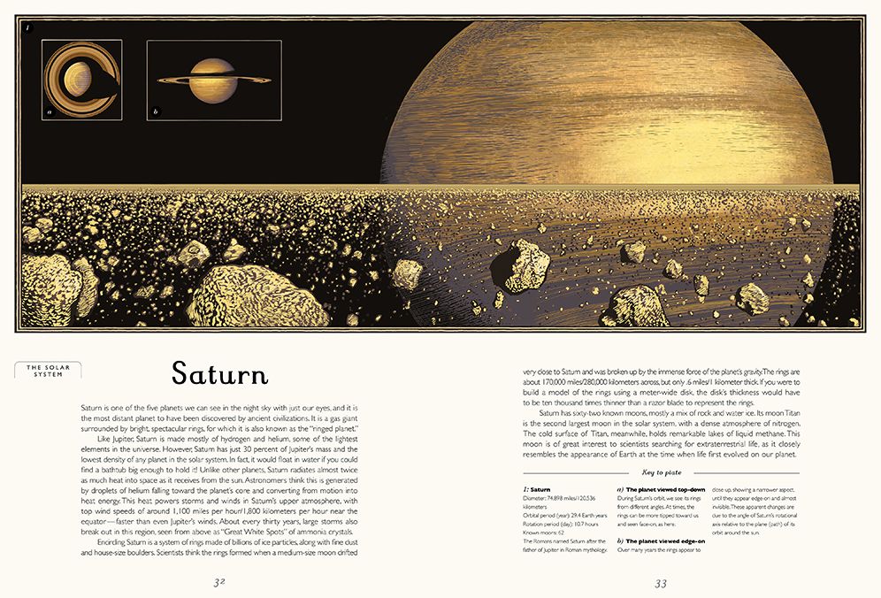 Planetarium (Welcome to the Museum Series)