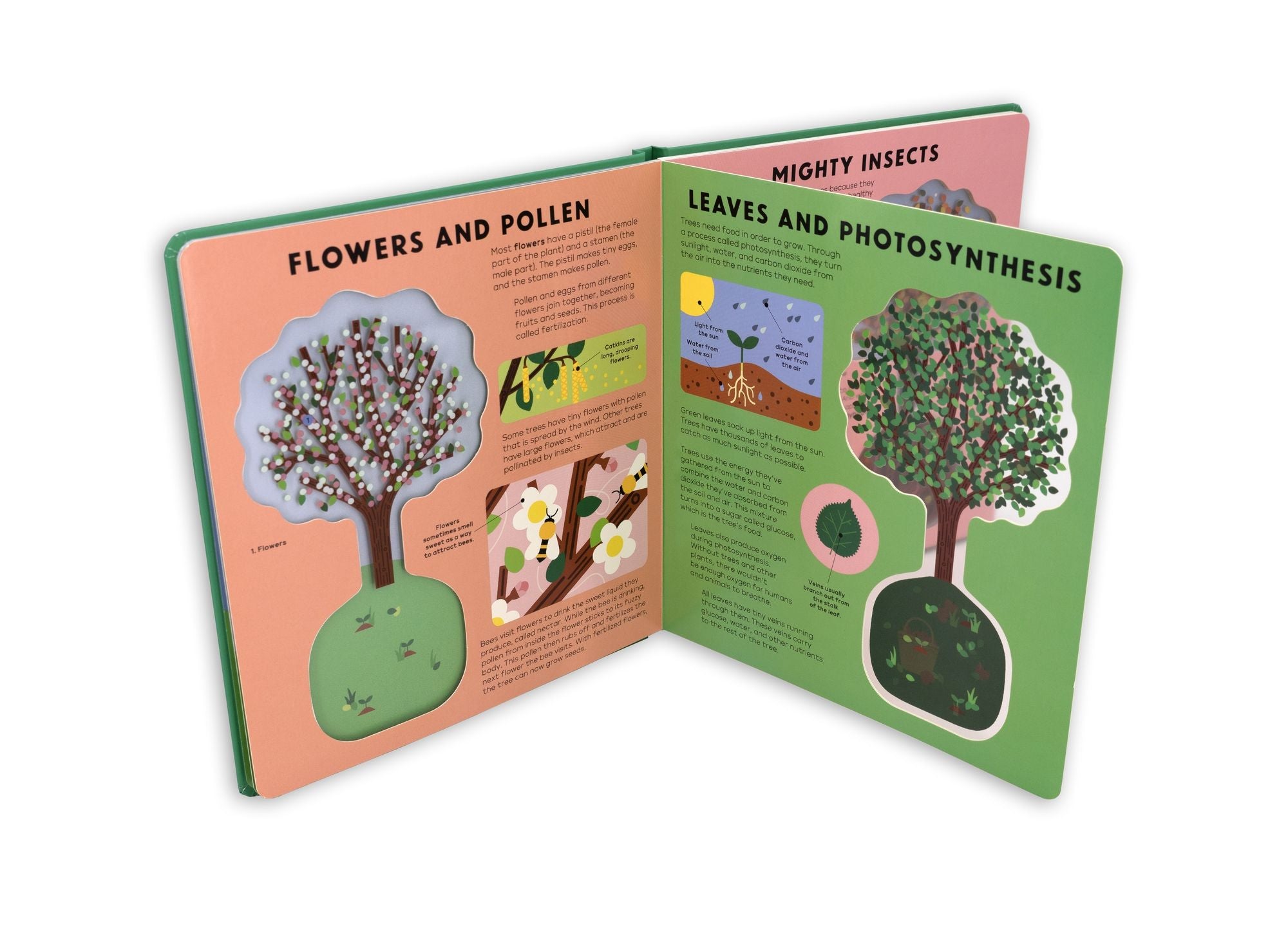 The Tree Book